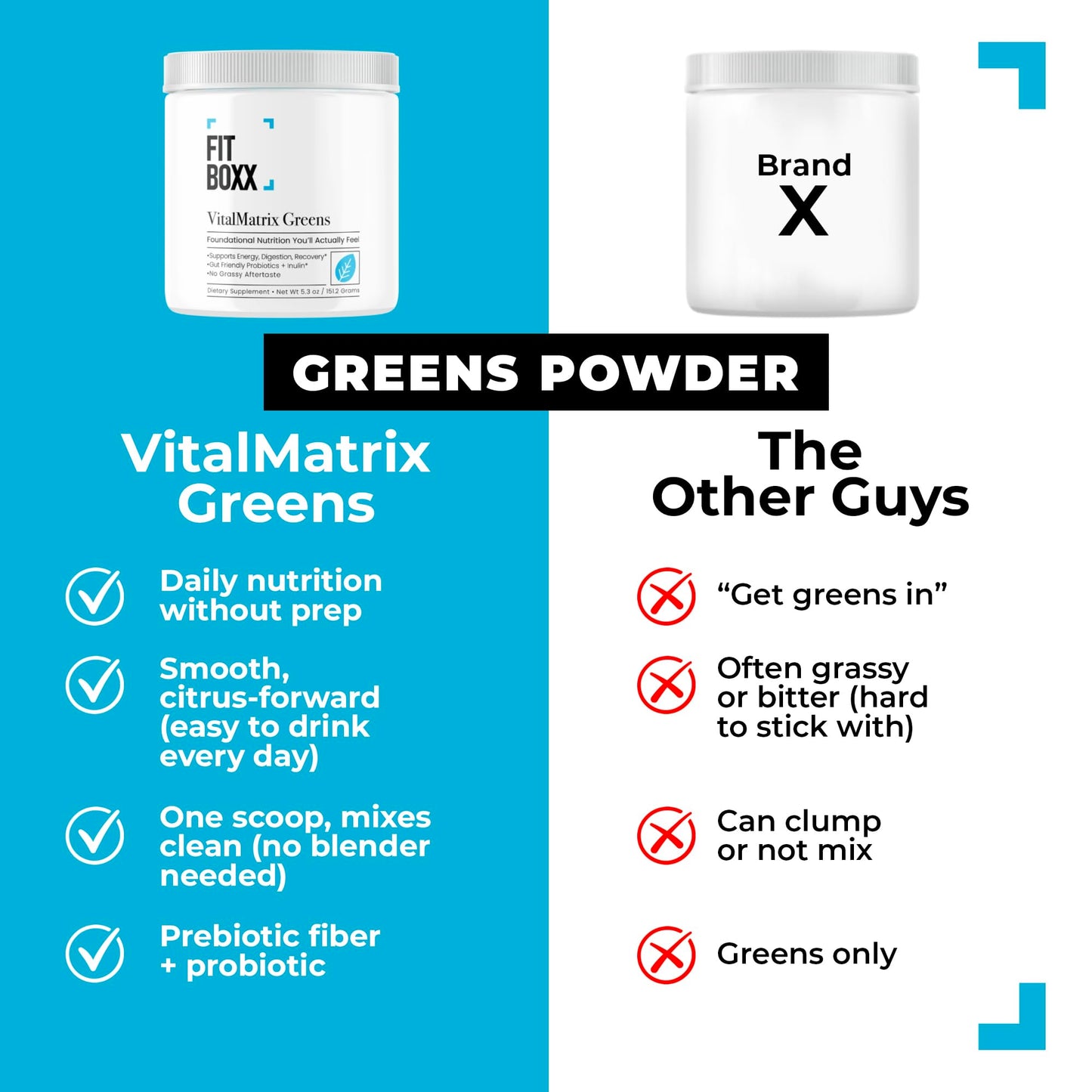 Fit Boxx VitalMatrix Organic Greens Powder 5.3 Ounce