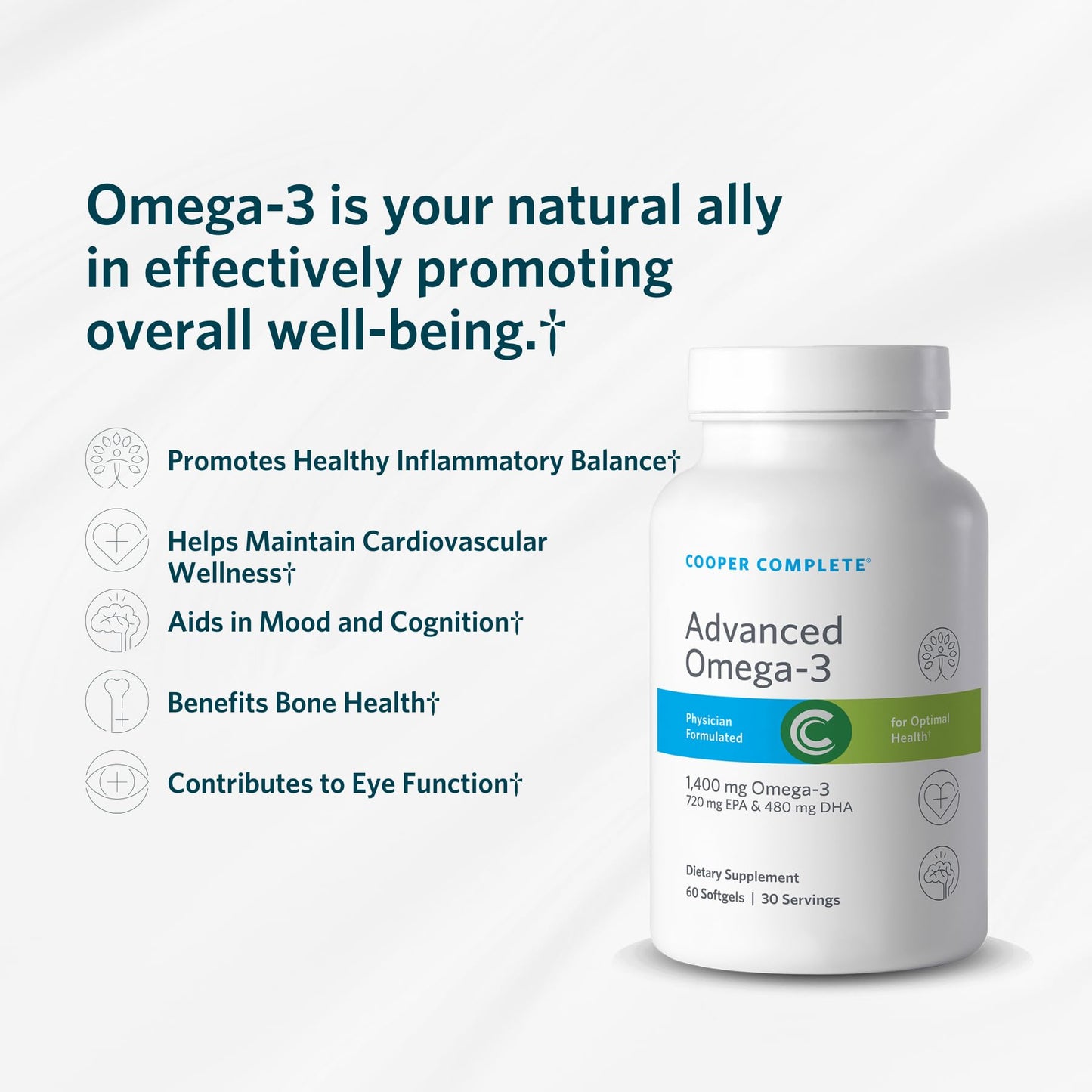 Cooper Complete Advanced Omega 3 Fish Oil Supplement, Concentrated EPA + DHA Omega-3 Fatty Acids 1400 mg, 120 Softgels
