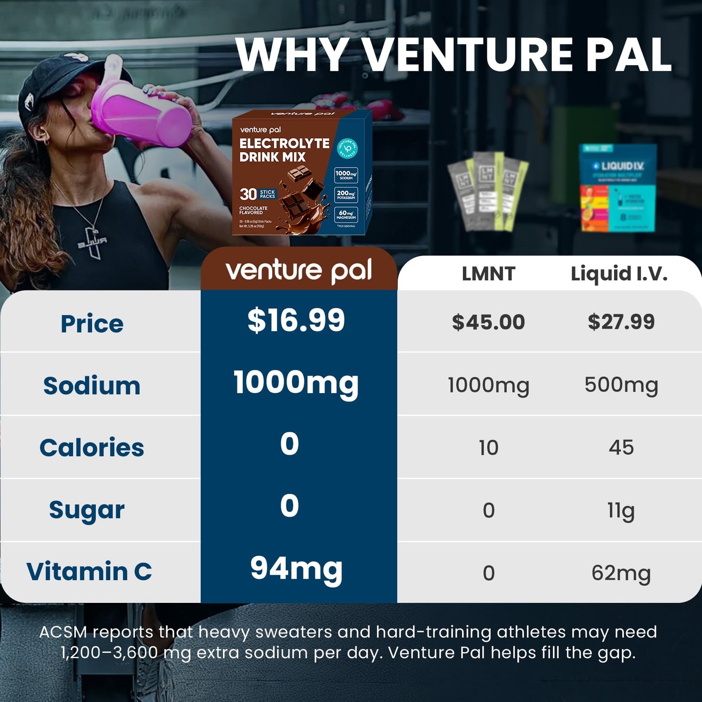 Venture Pal High Sodium Sugar-Free Electrolytes Powder, 180 Count