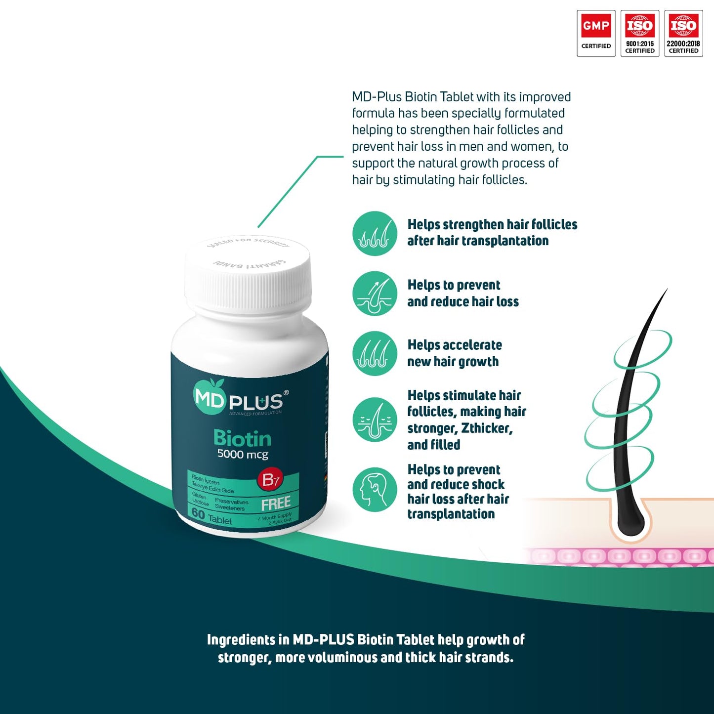 HairMD Md Plus Advanced Hair Biotin 5000 mcg Tablets, 60 Count