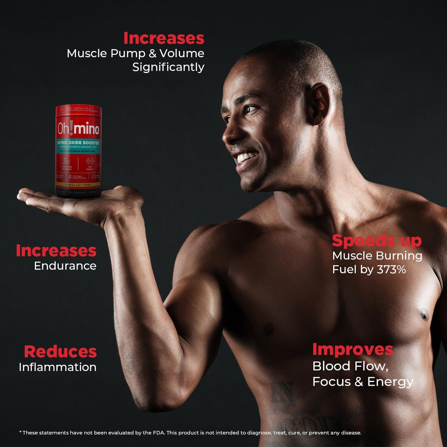 Oh!mino L-Arginine Nitric Oxide Supplement Capsule, 120 Count