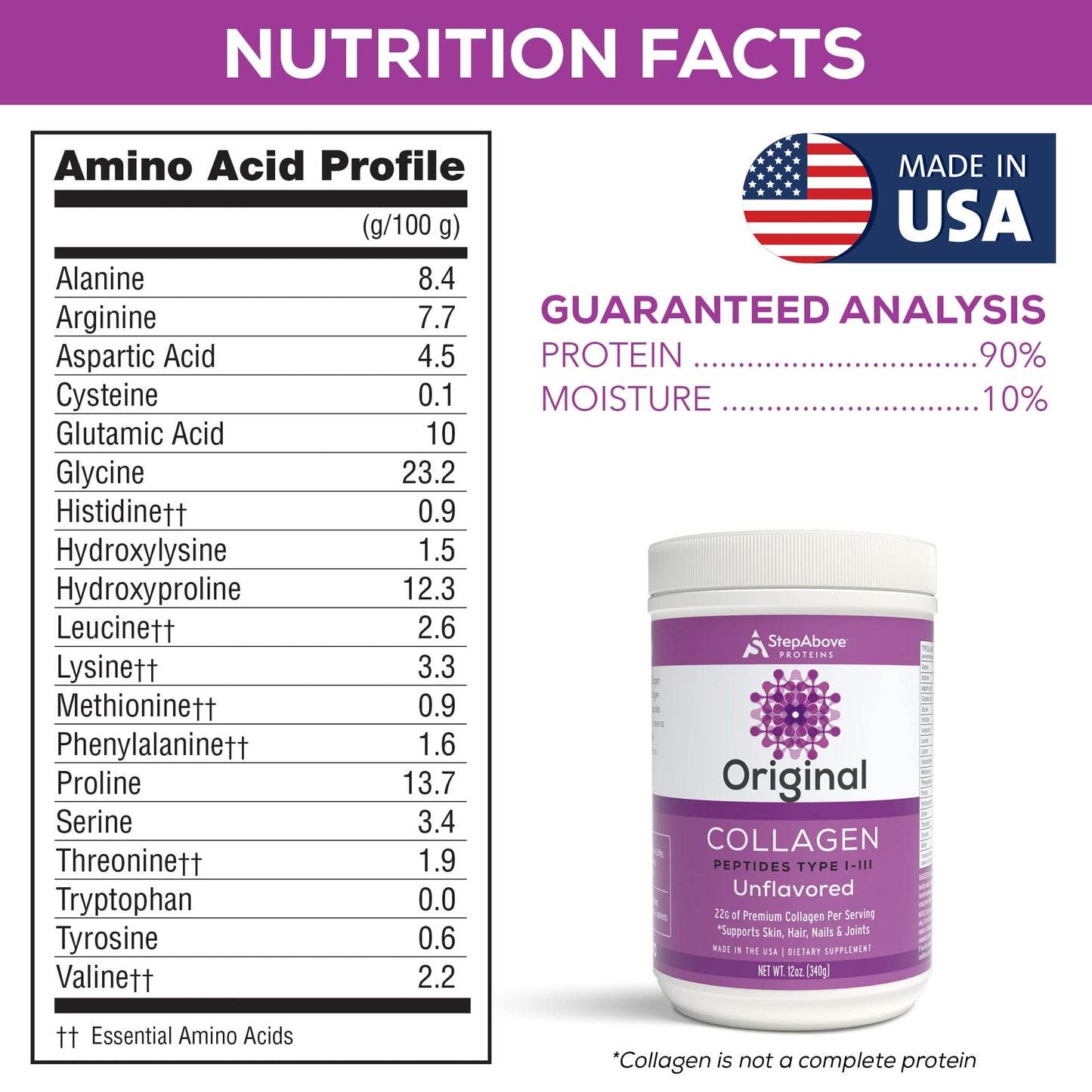 Step Above Proteins Original Collagen Peptides Powder, Hydrolyzed Type I-III, 12 oz