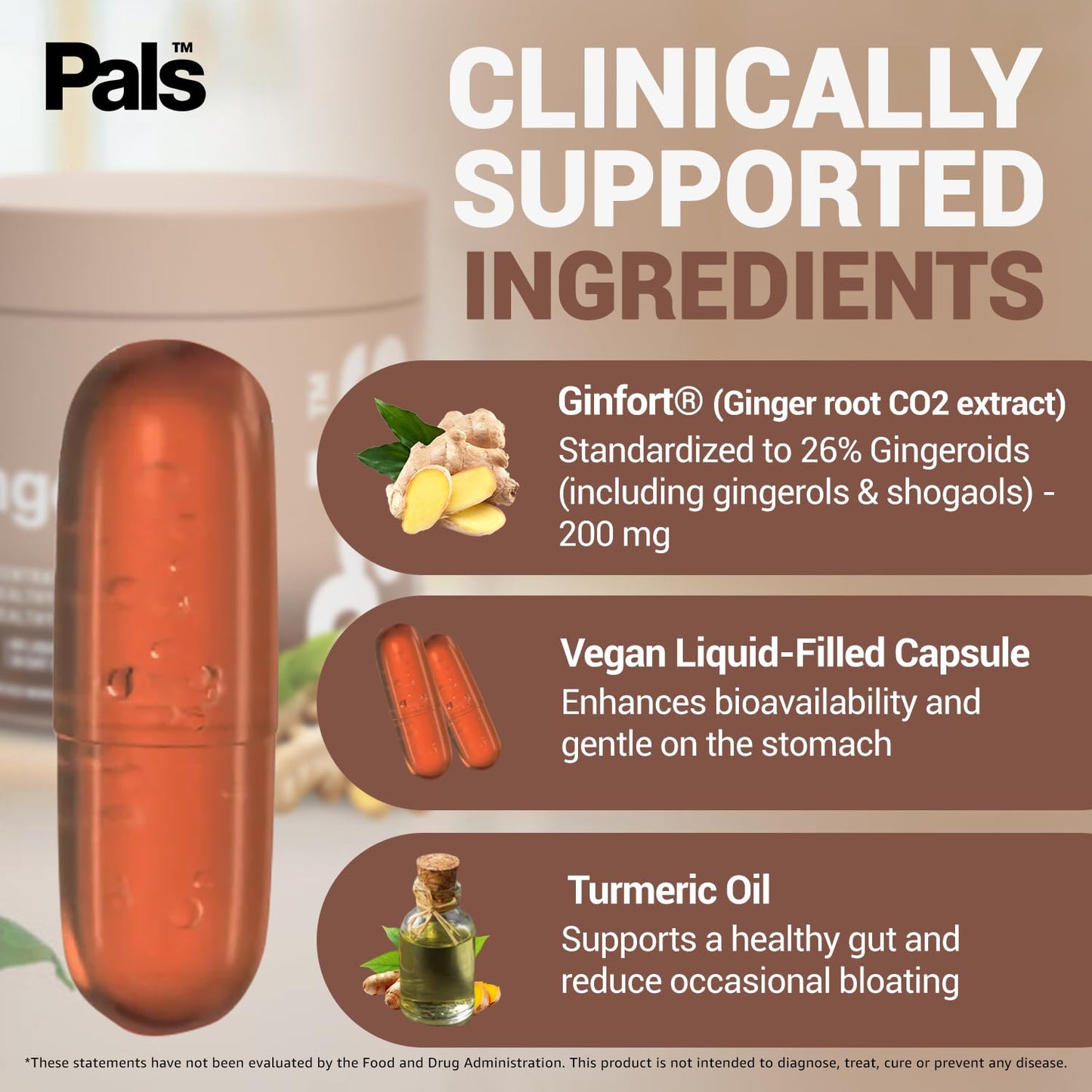 PALS Pure Ginger Root Capsules, 60 Count