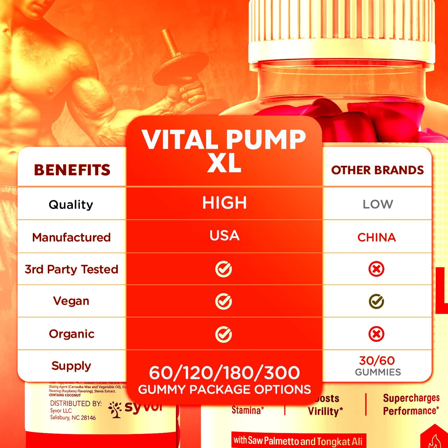 Syvor Vital Pump XL Testo 60 Gummies