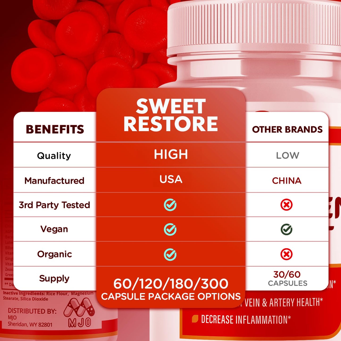 MJO Sweet Restore Glycogen Support Capsules, 60 Count