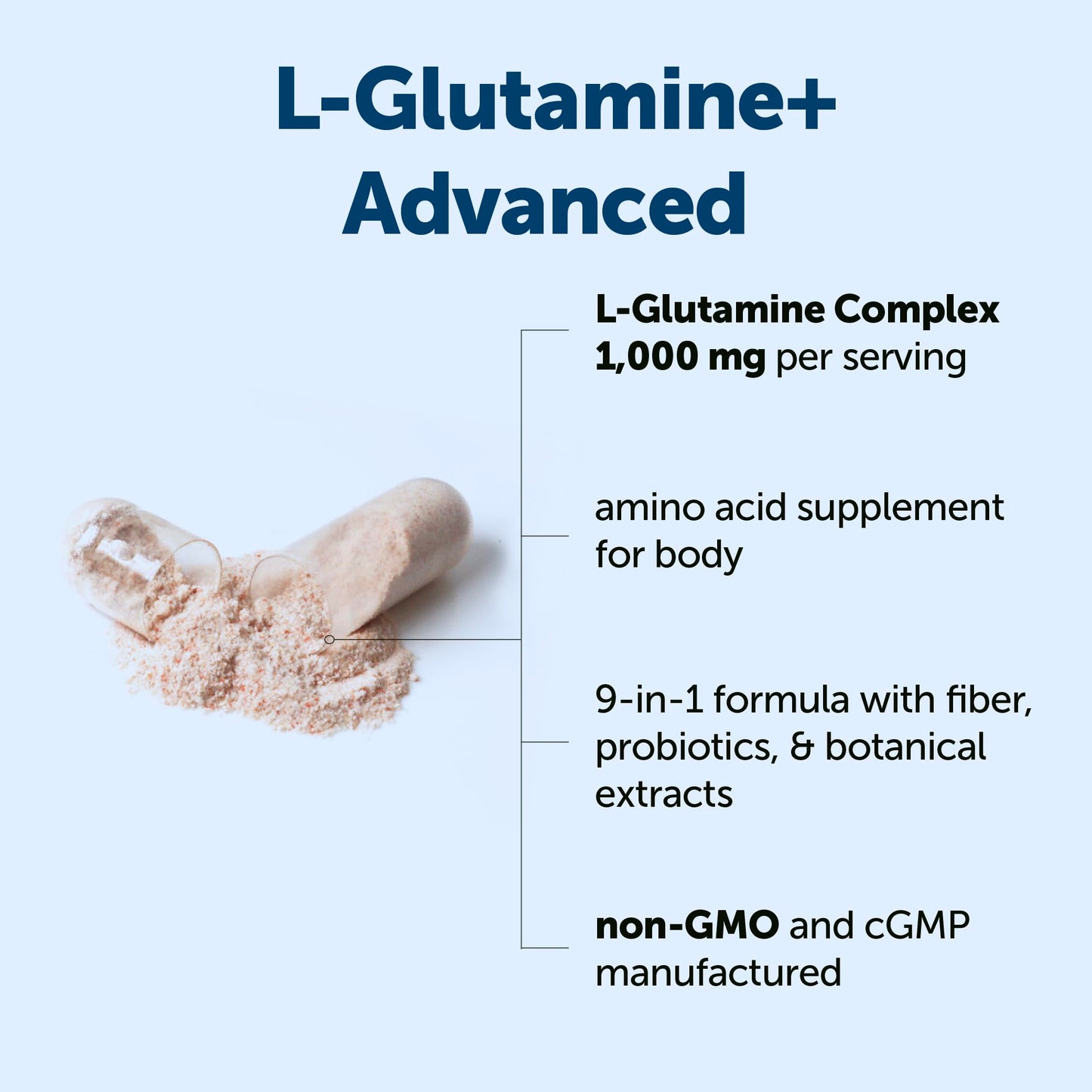Micro Ingredients L-Glutamine+ Advanced 1000mg Per Serving Vegetarian Capsules, 240