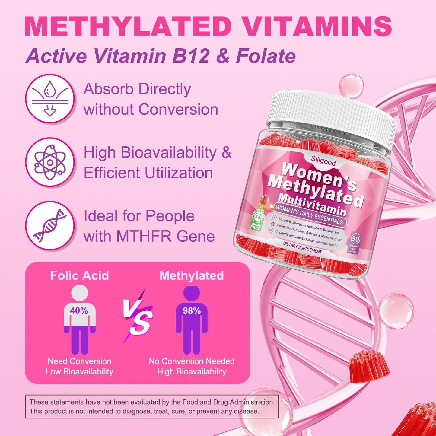 Sijigood Methylated Multivitamin Gummies for Women, 180 Count