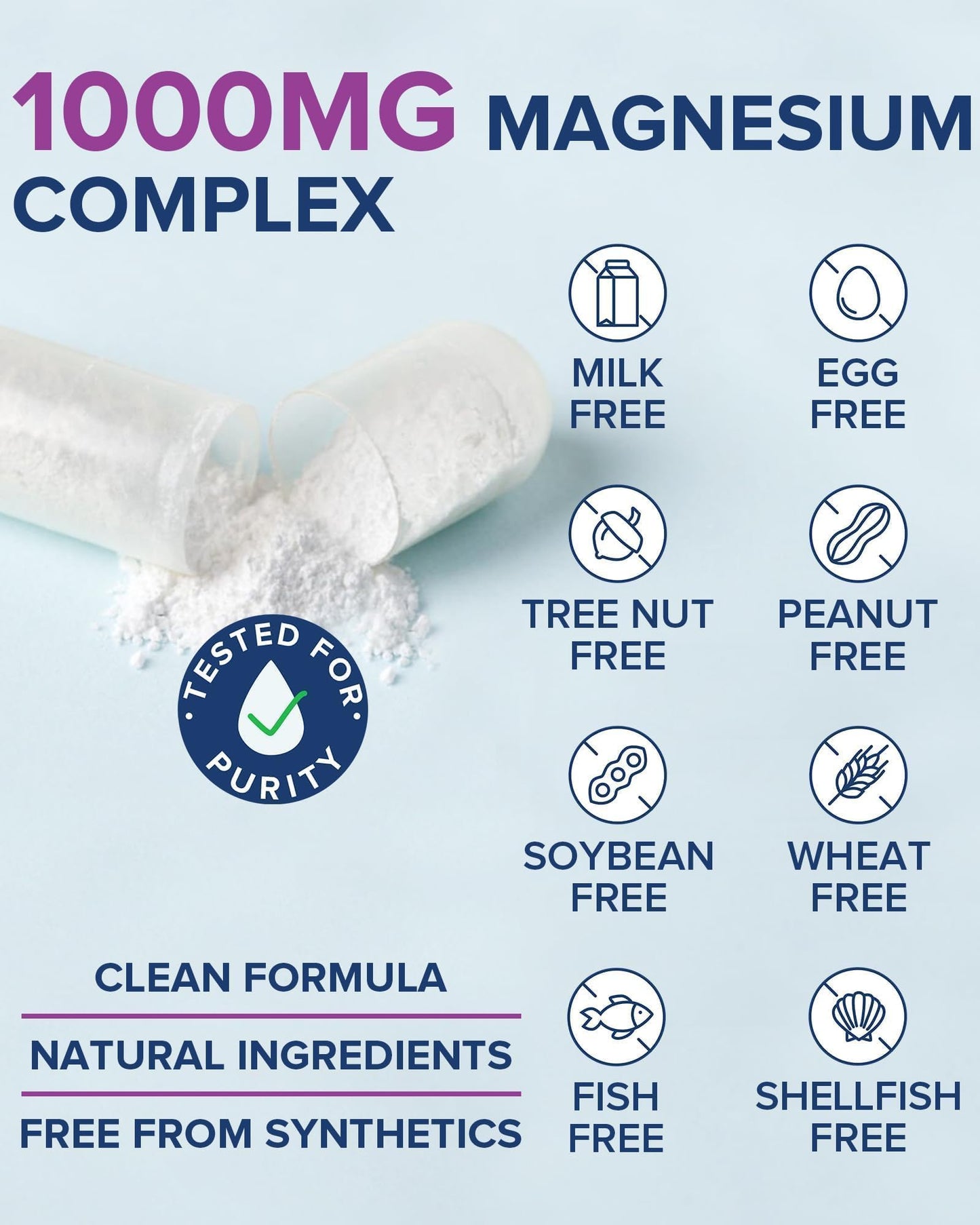 Terranics 5 in 1 Magnesium Complex for Women Men Capsules 240