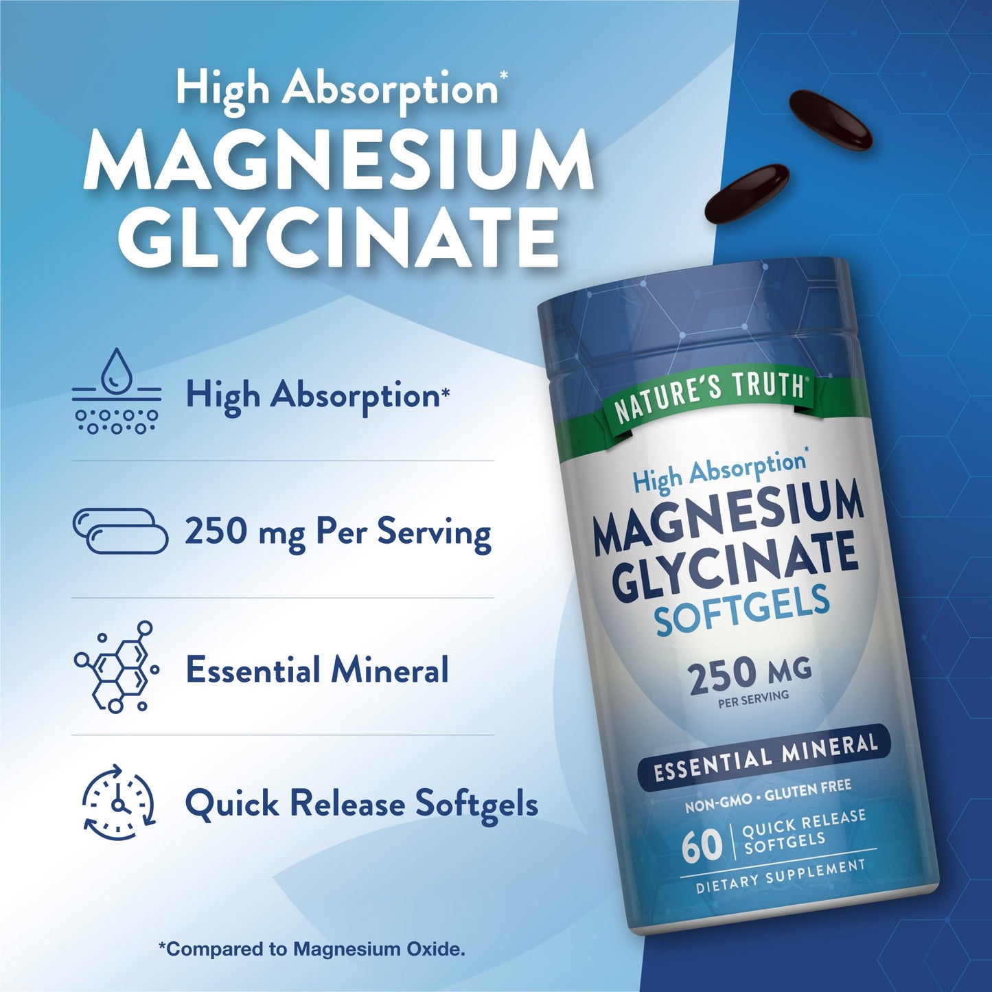 Nature's Truth Magnesium Glycinate Softgels 250mg, 60 Softgels