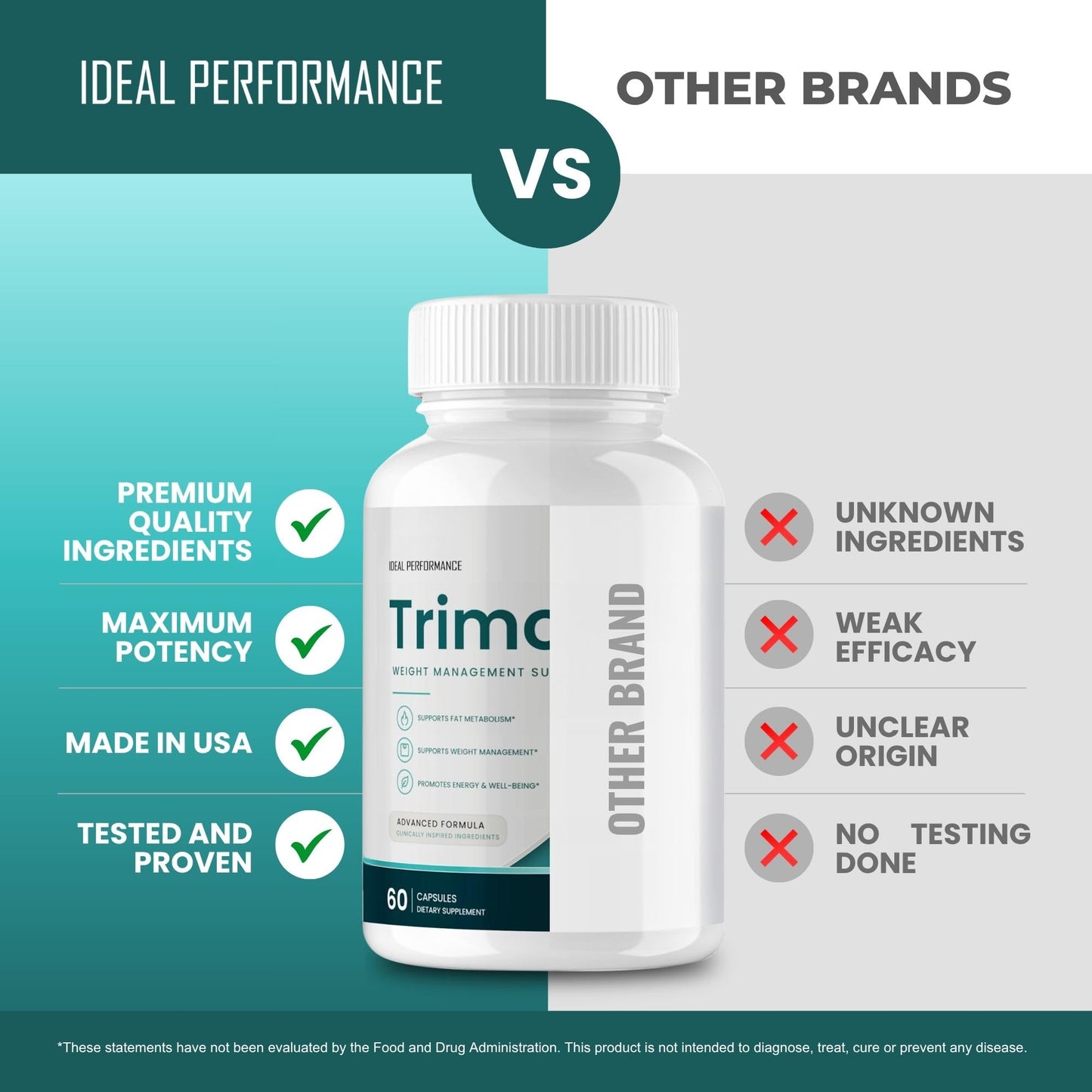 IDEAL PERFORMANCE Trimoryn Capsule 60 Count