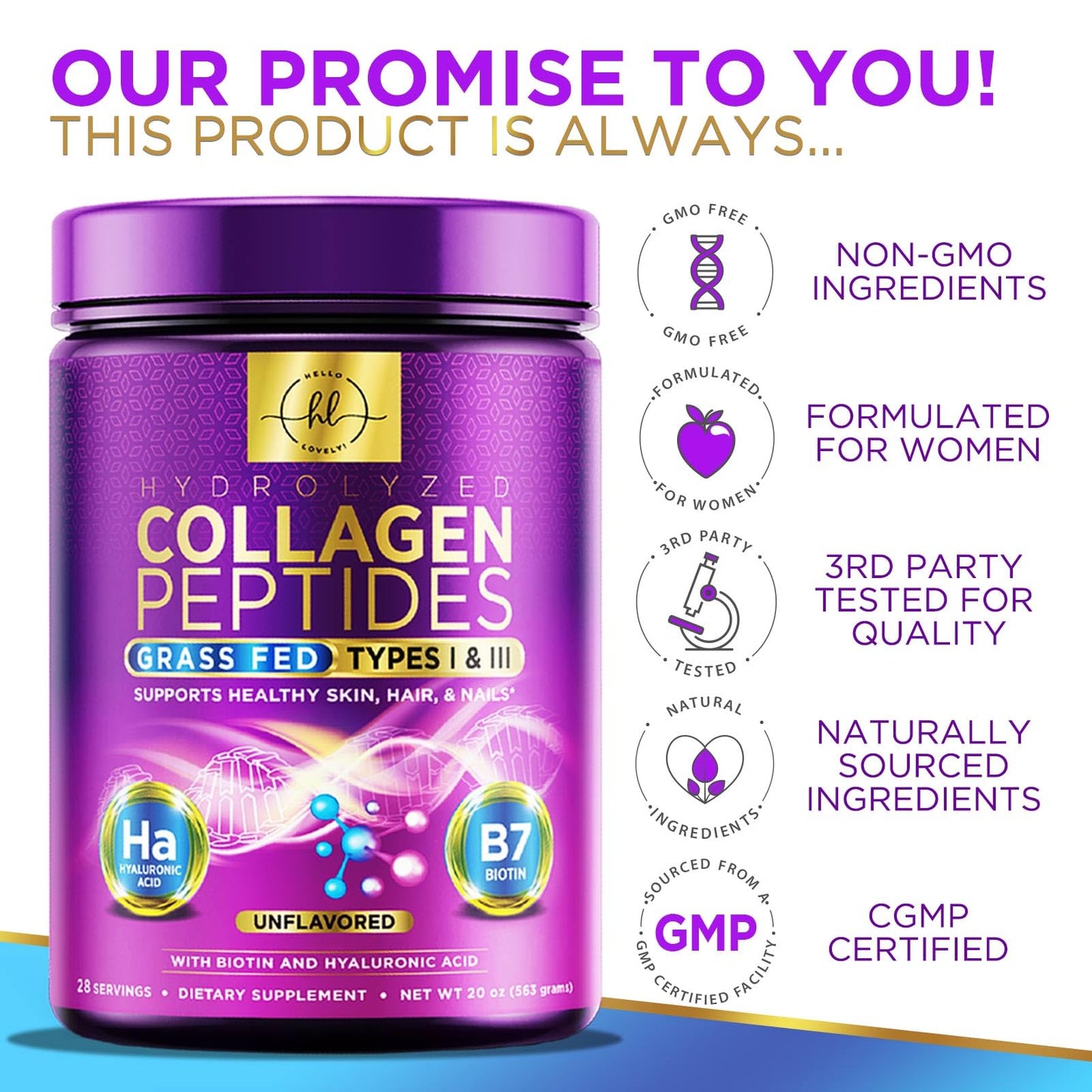 Hello Lovely! Collagen Peptides Powder 20 g per serving, Grass Fed Hydrolyzed Collagen Powder Type I & III with Hyaluronic Acid & Biotin for Women, Unflavored, Hair, Skin, Nails & Joint Support, 28 Servings
