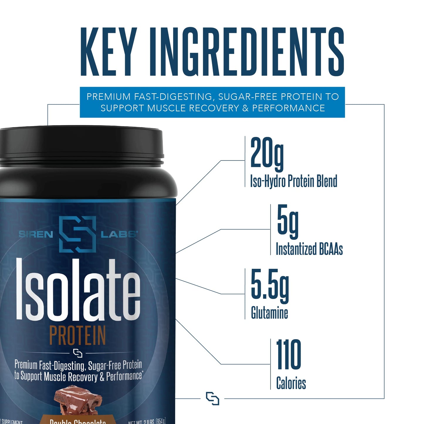 SIRENLABS Isolate Premium Whey Protein Powder, Decadent Chocolate, 2.1 lb, 30 Servings