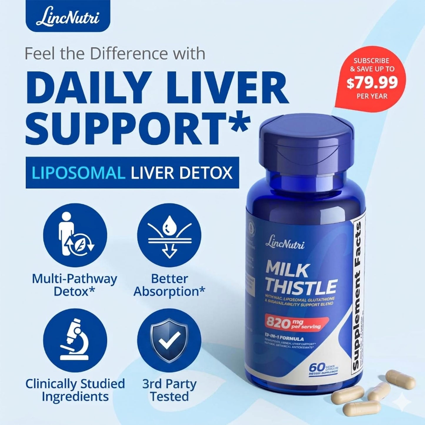 LincNutri Milk Thistle Liver Detox Supplement with Liposomal Glutathione, 60 Capsules