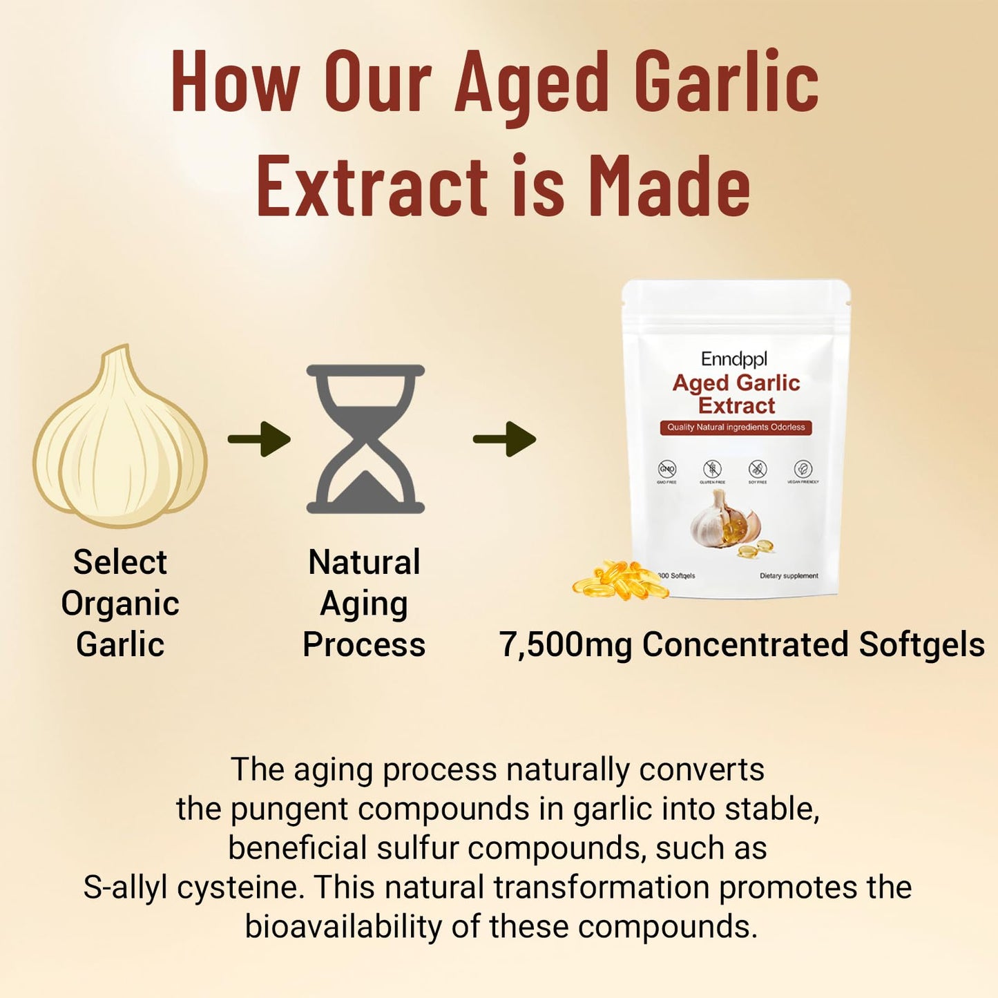 Enndppl Aged Garlic Extract Capsules 600 Count