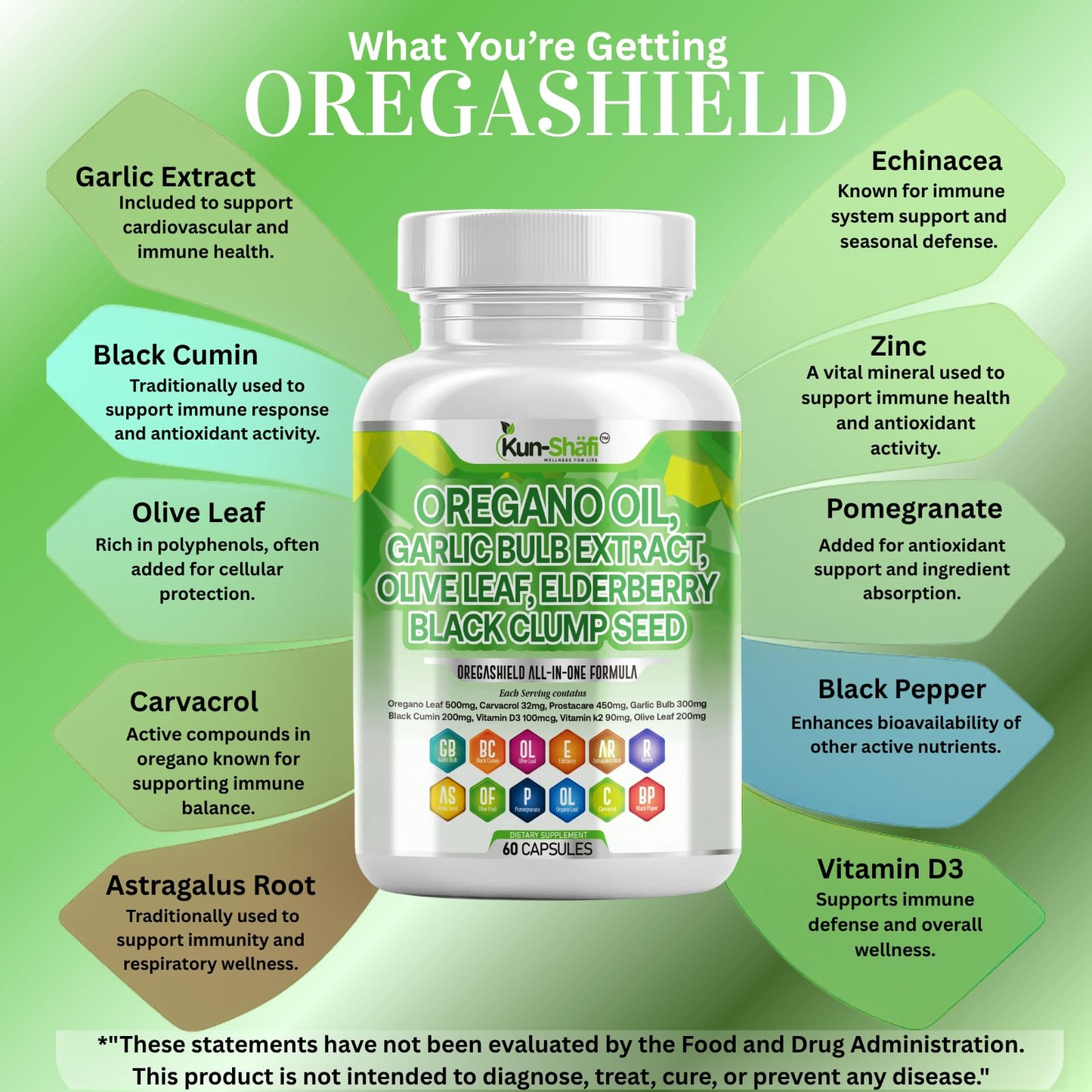 Kun Shafi Oregano Oil Complex Capsule 60 Count