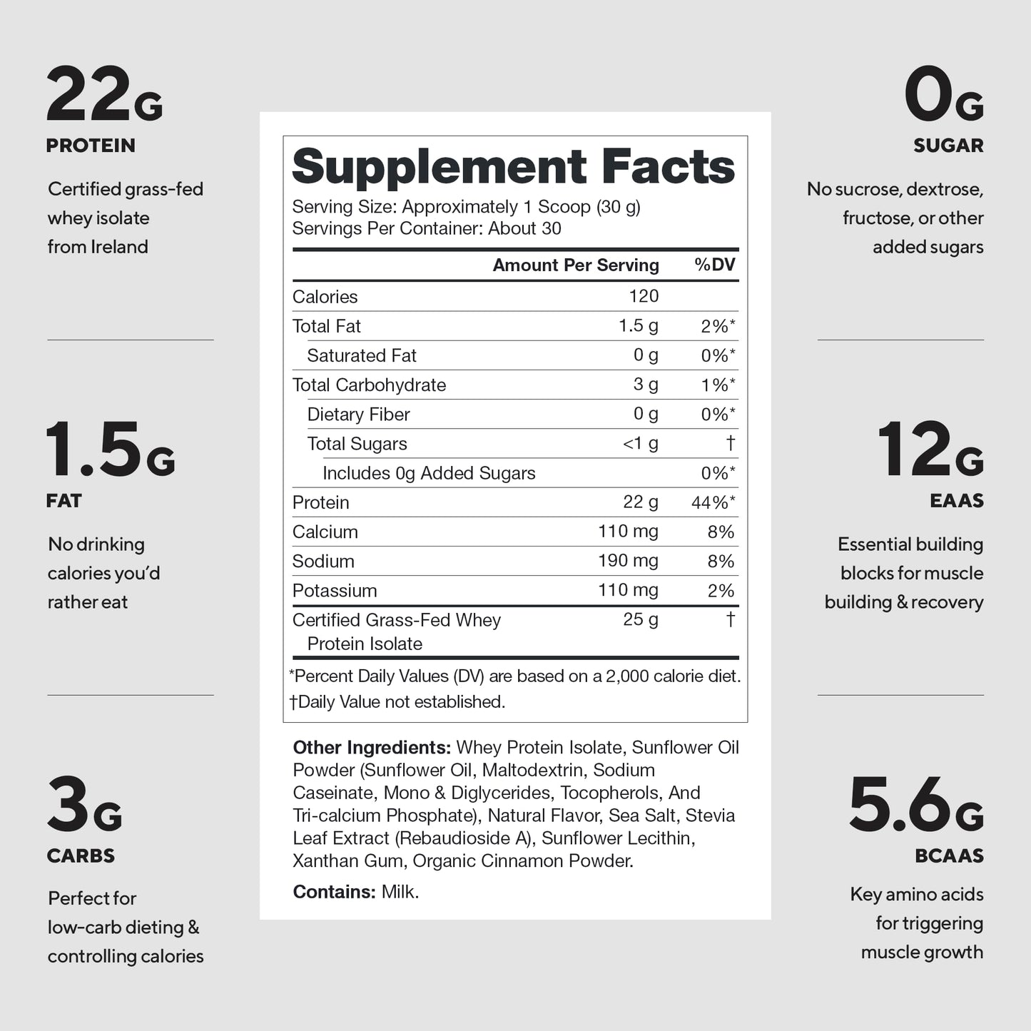LEGION Whey+ Protein Whey Isolate Powder Cinnamon Cereal, 30 Servings