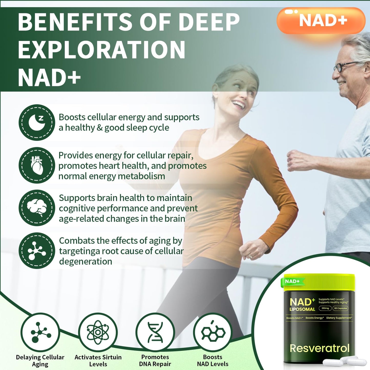 Lyndops NAD Supplement Liposomal Nicotinamide Riboside Resveratrol 250mg NMN Alternative, High Purity NAD for Women & Men, Anti-Aging, Cellular Energy, Mental Focus, 80 Capsules