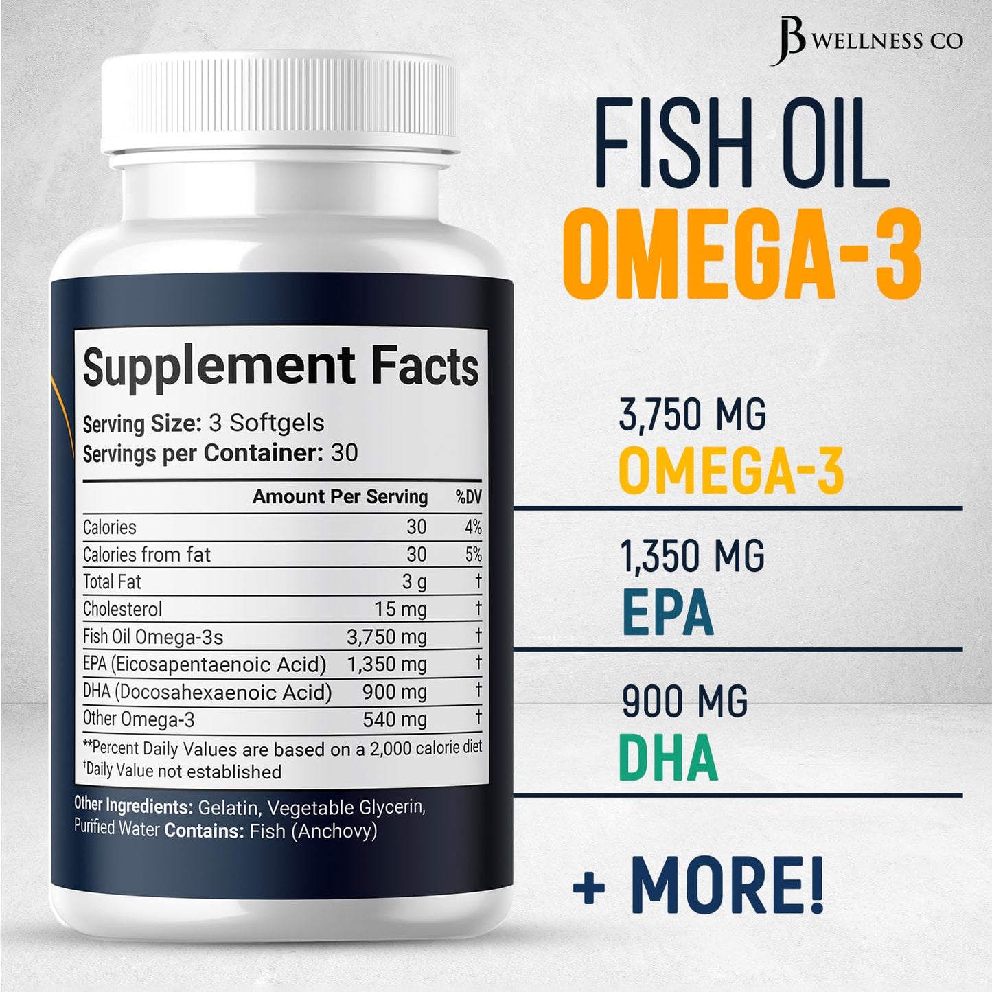 JB Wellness Co Triple Strength Omega-3 Fish Oil Capsules, 270 Count