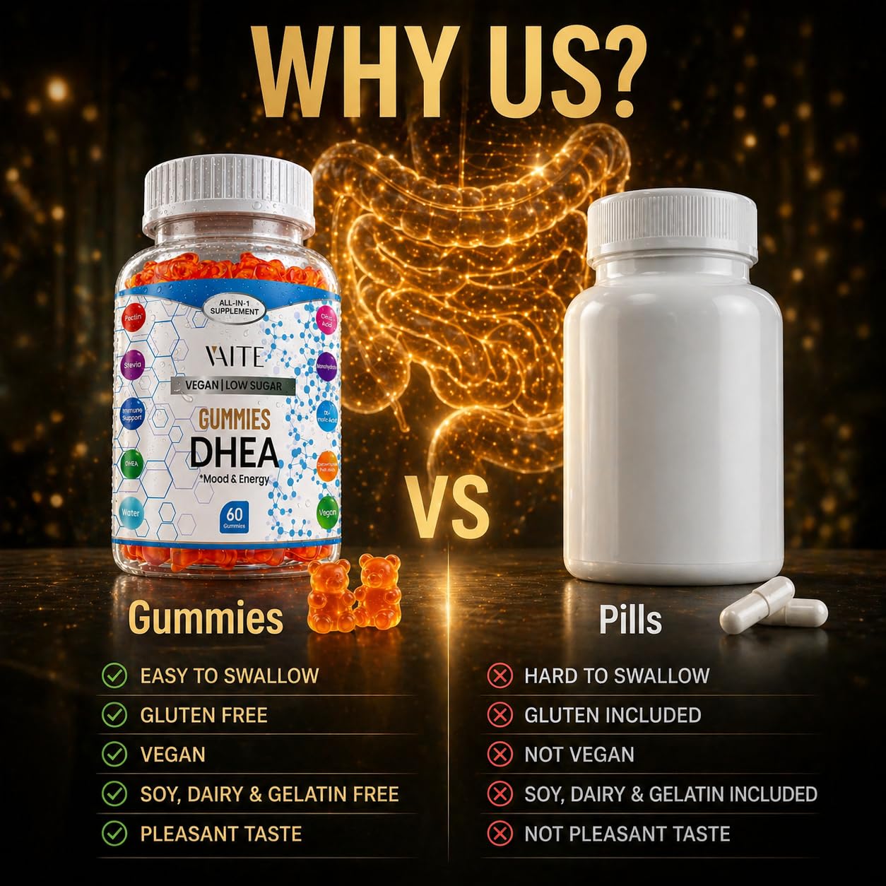 VAITE DHEA 50mg Gummies – 60 Chews