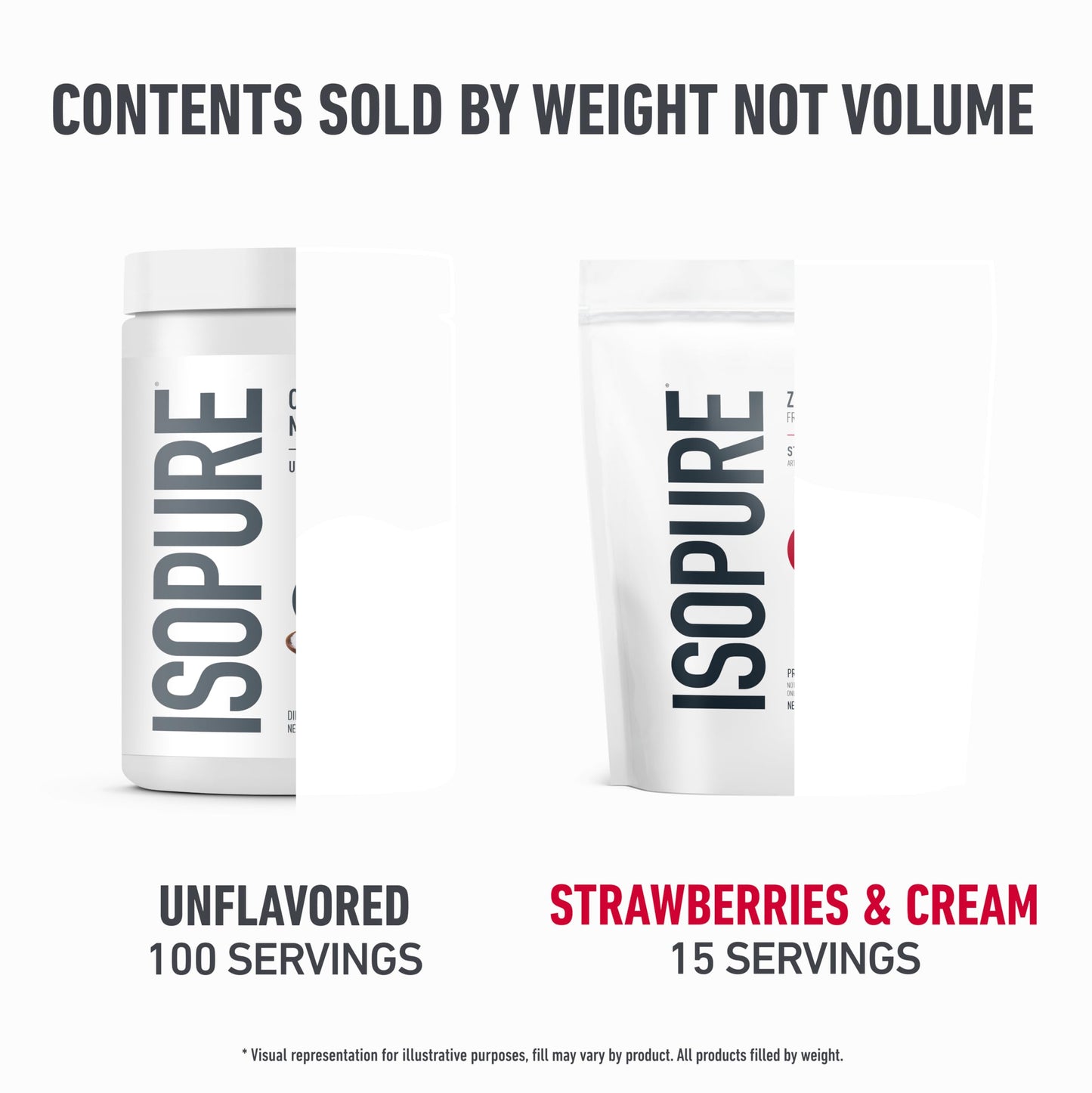 Isopure Zero Carb 100% Pure Whey Isolate Protein Powder, Strawberries & Cream, 1 lb, 15 Servings + Isopure Creatine Monohydrate Powder, 100 Servings