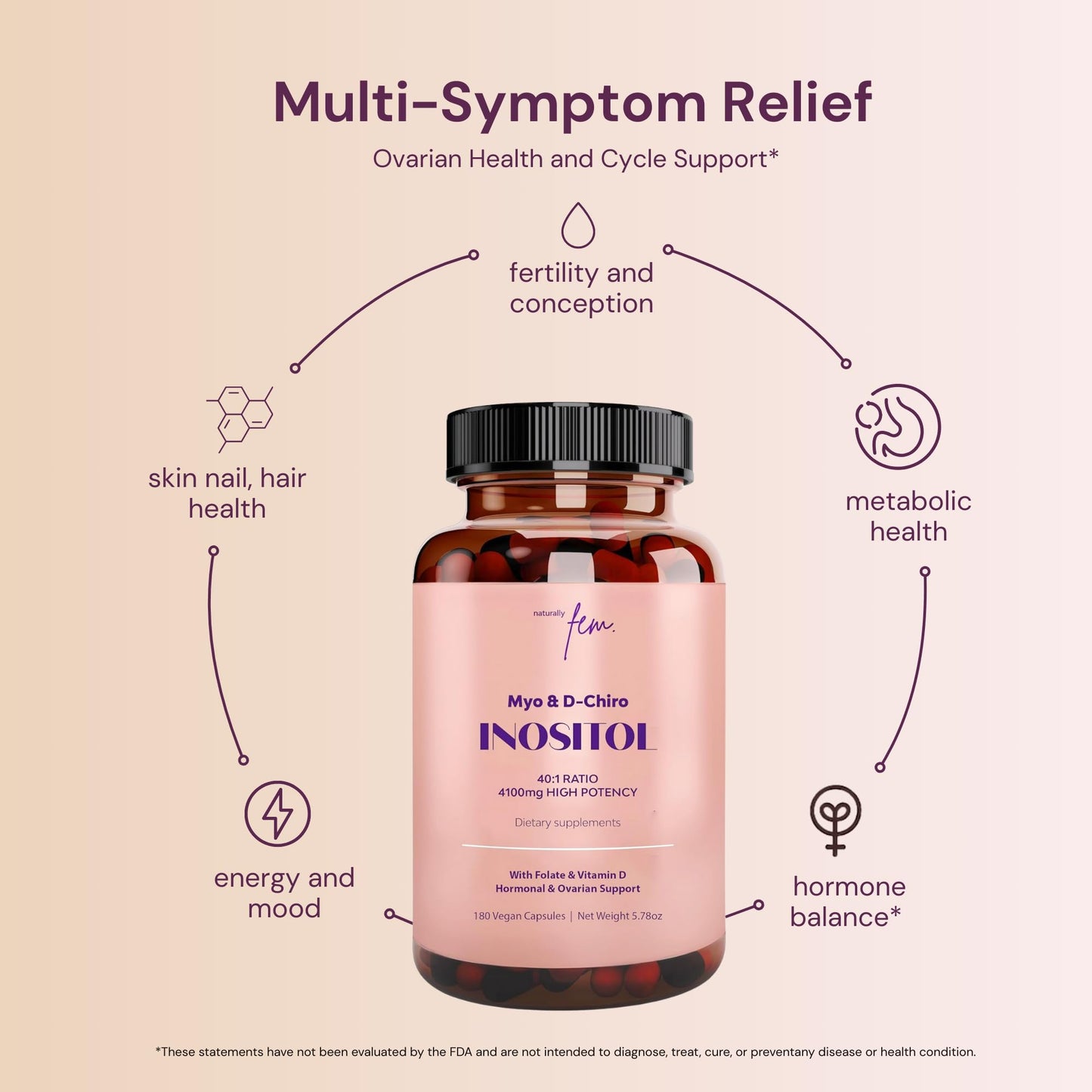 QSTA Myo-Inositol & D-Chiro Inositol Inositol Supplement Capsule 540 Capsules