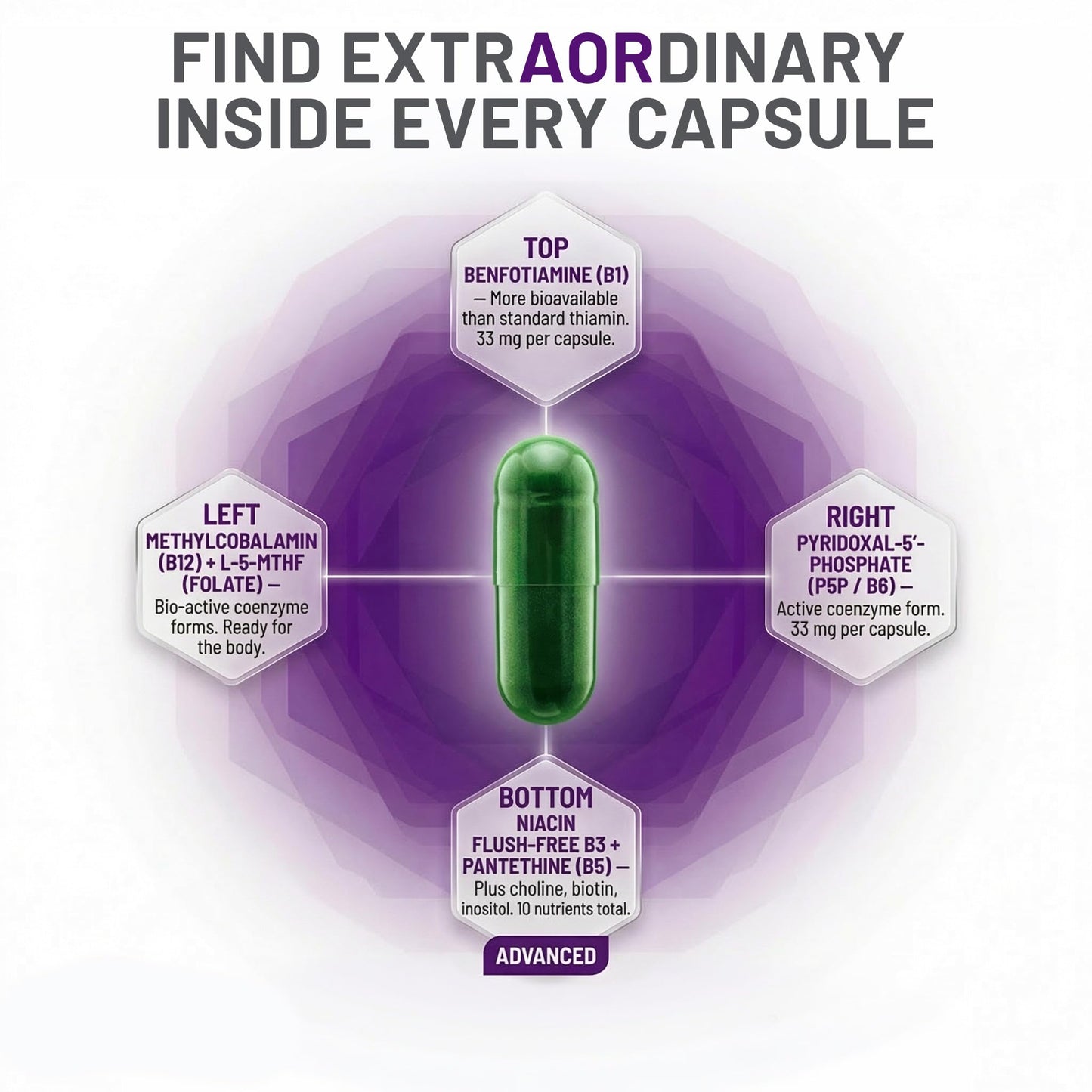 AOR Advanced B Complex 180 Capsules