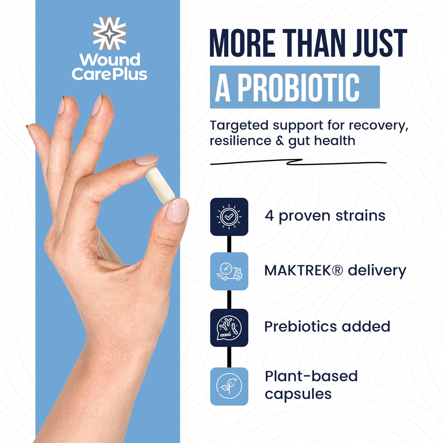WOUND CAREPLUS Probiotic 40 Billion CFU - 10-Strain Blend with Lactobacillus & Bifidobacterium - Supports Digestive & Immune Health, 60 Capsules