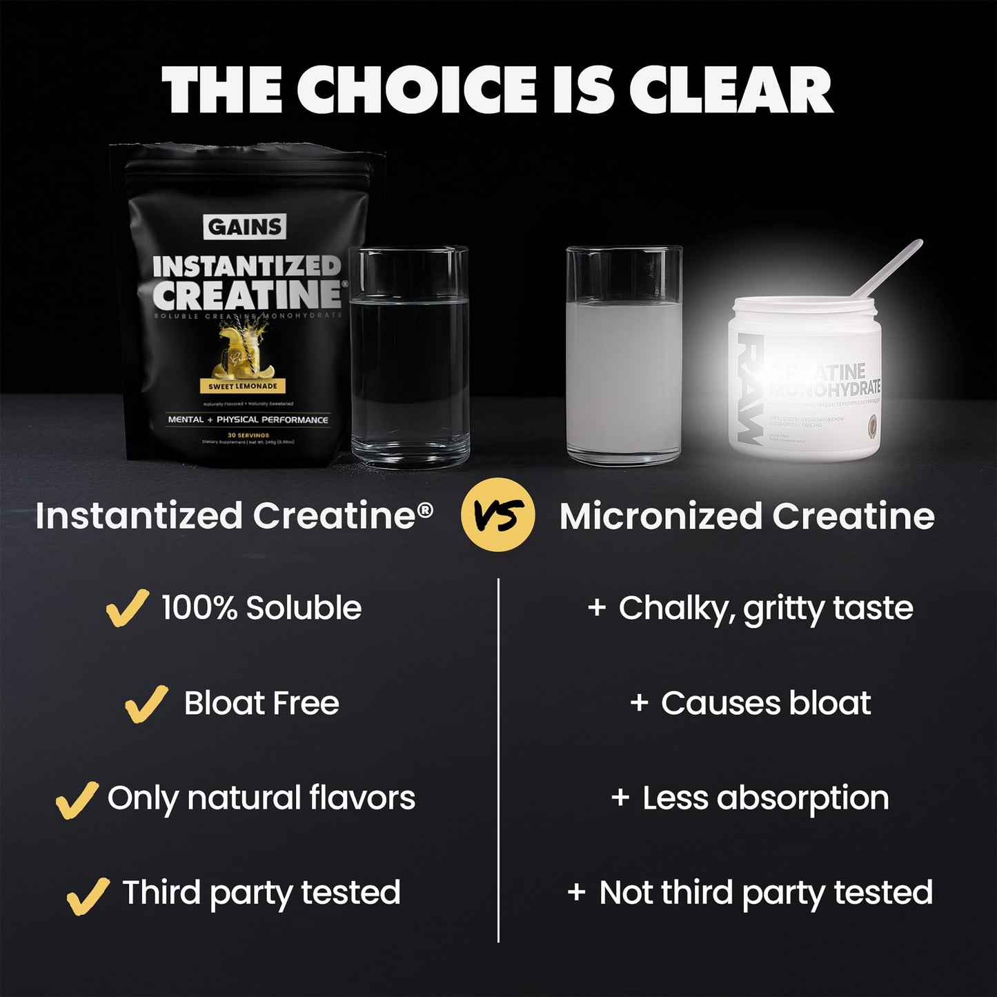 Gains in Bulk Instantized Creatine Monohydrate Powder, 30 Servings