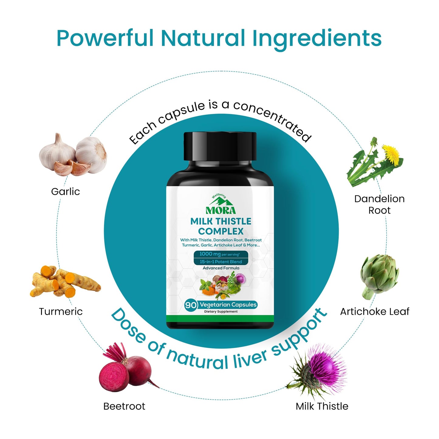 MORA Milk Thistle Complex 1000mg Capsules, 15-in-1 Liver Support with 80% Silymarin, Dandelion Root, Turmeric & Artichoke Extract, Liver Health & Digestion Support, 90 Vegan Capsules
