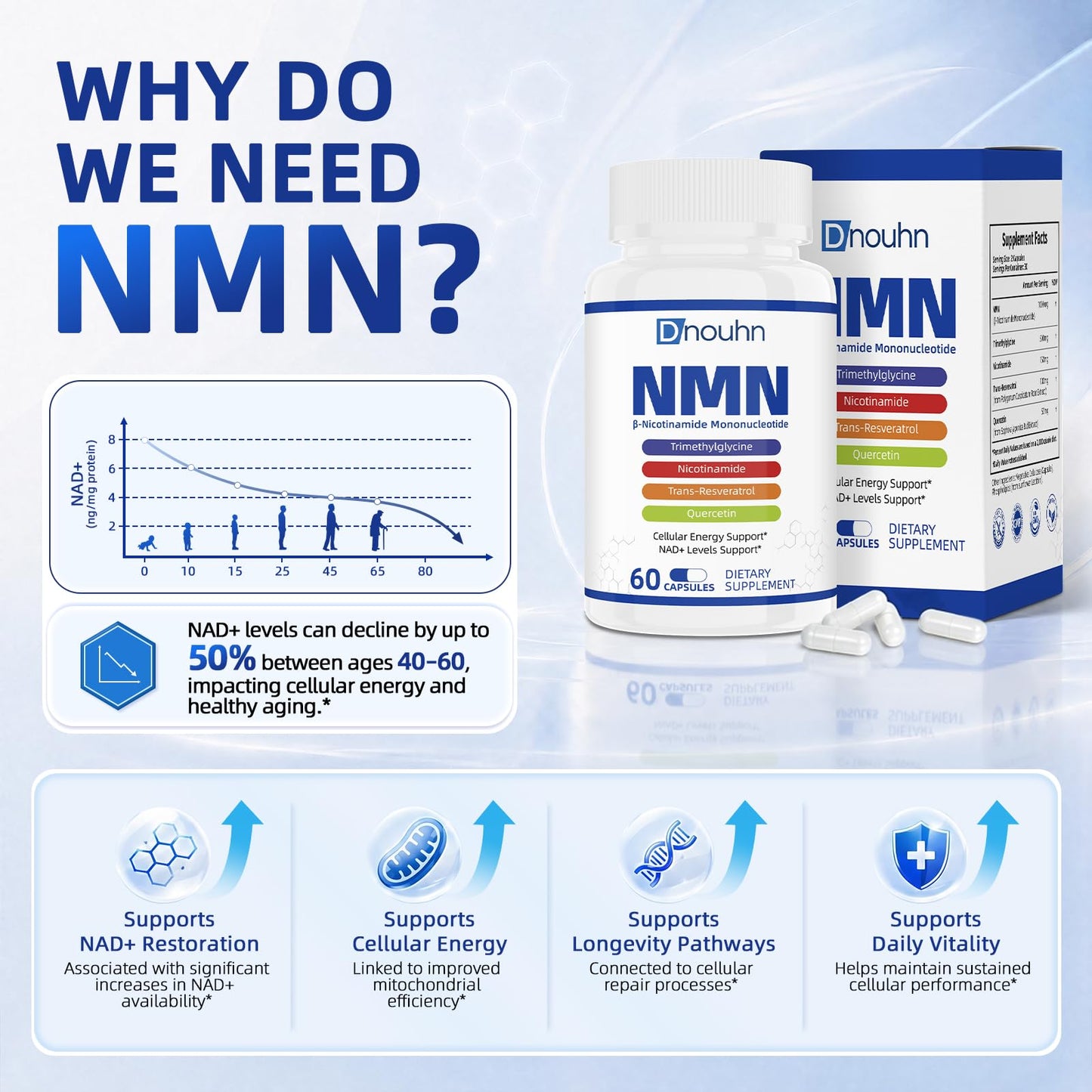 DNOUHN NMN Supplement 1000mg Capsule, 60 Capsules