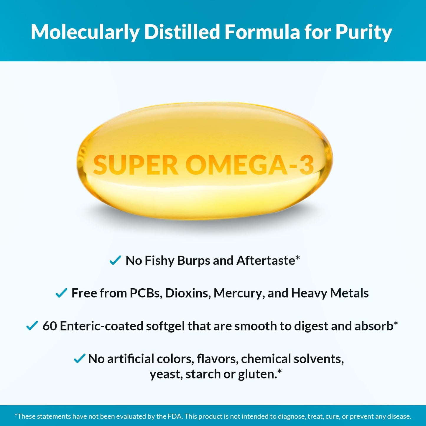 Natural Wellness Super Omega-3 Fish Oil Softgels 60 Count
