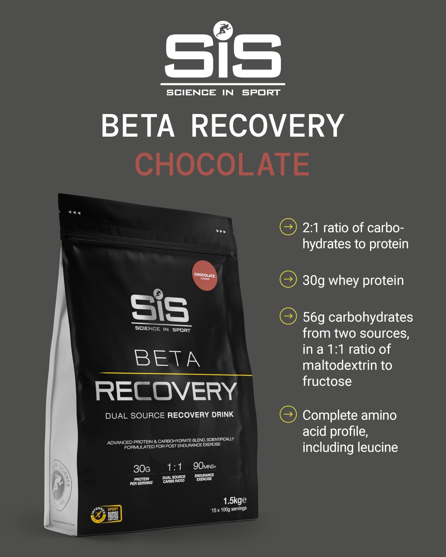 Science in Sport BETA Recovery Whey Protein Powder, Dual-Source Carbohydrate Blend, 52 Oz