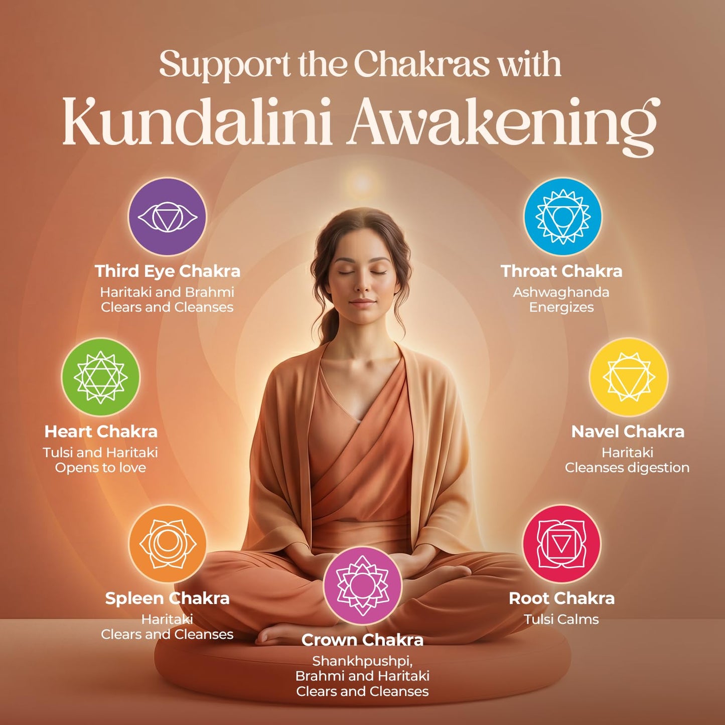 Kailash Herbals Kundalini Awakening Herbal Supplement – Ayurvedic Herbal Blend 100 Capsules