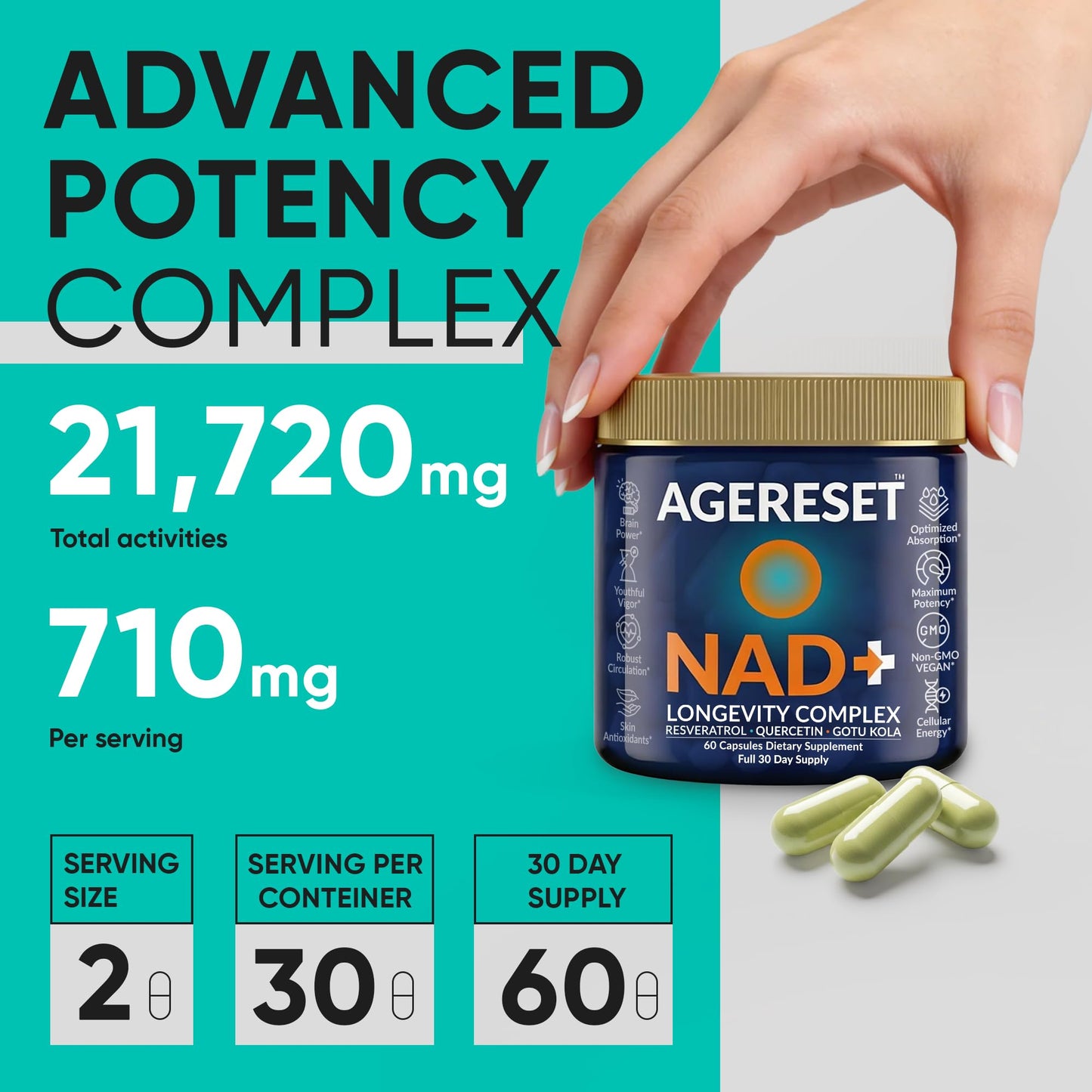 JoysLife AGERESET NAD NMN Alternative Liposomal + Gotu Kola Capsule, 60 Count