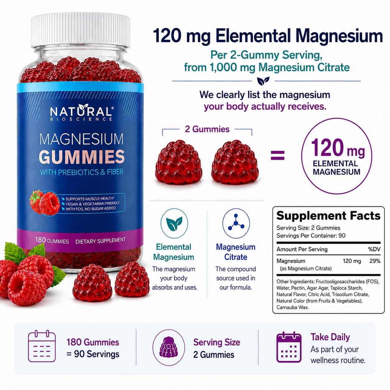 Natural BioScience Sugar-Free Magnesium Gummies for Adults 180 Count