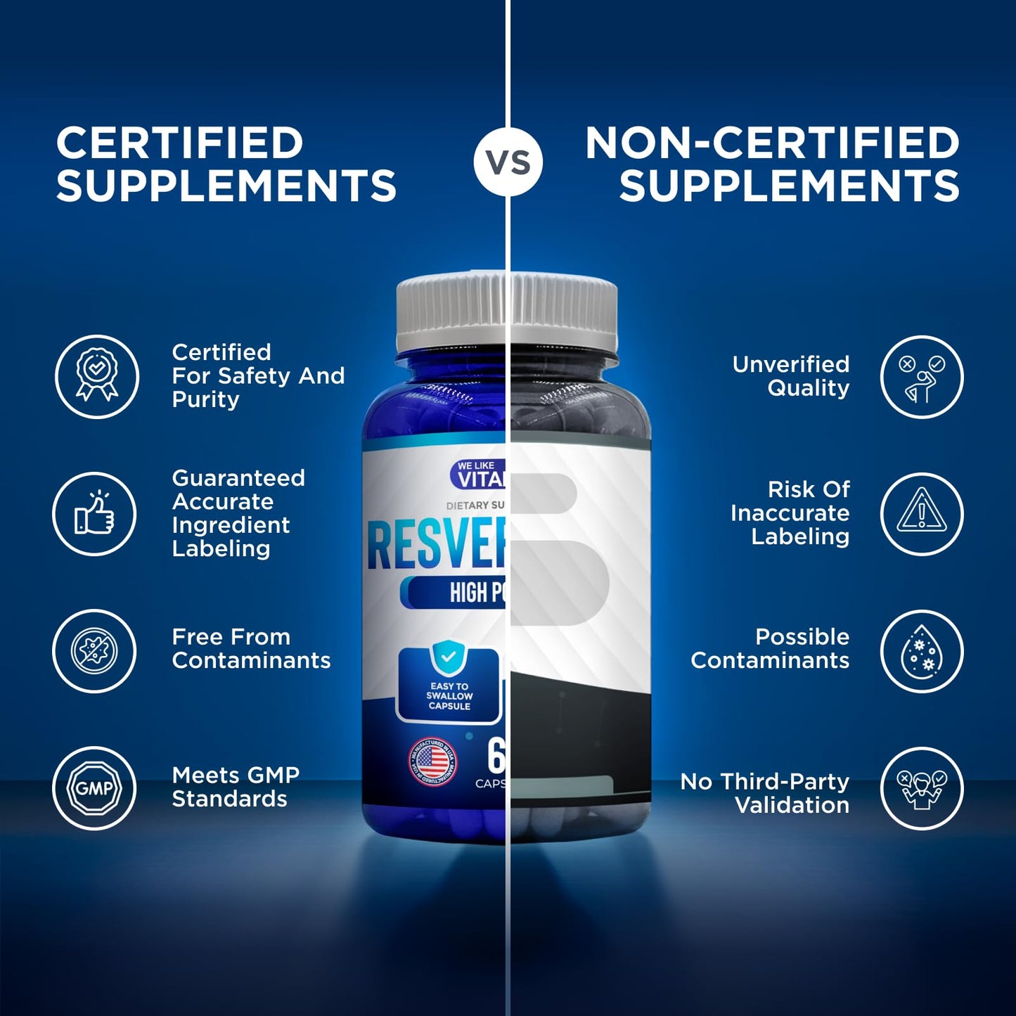 We Like Vitamins Resveratrol Supplement for Antioxidant Support Capsules 60 Count