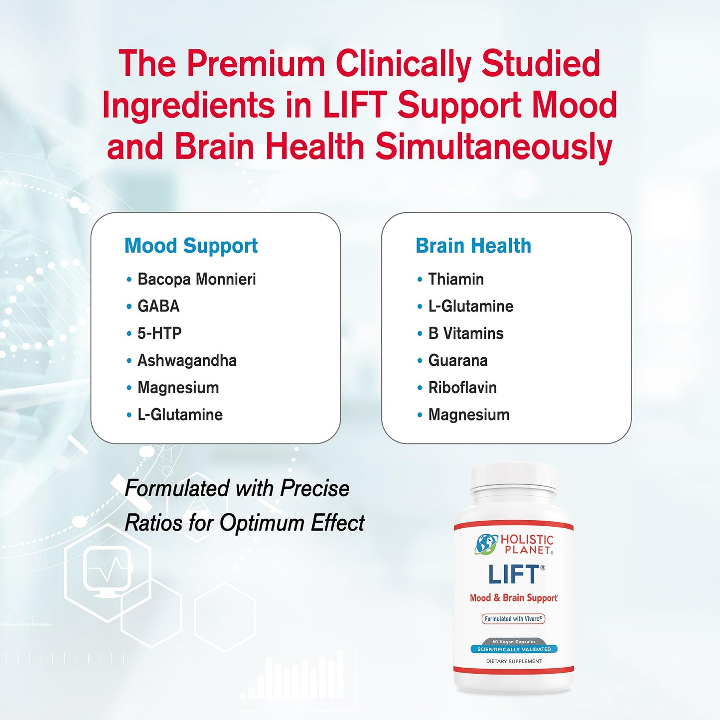 Holistic Planet Lift Capsule 60 Capsules