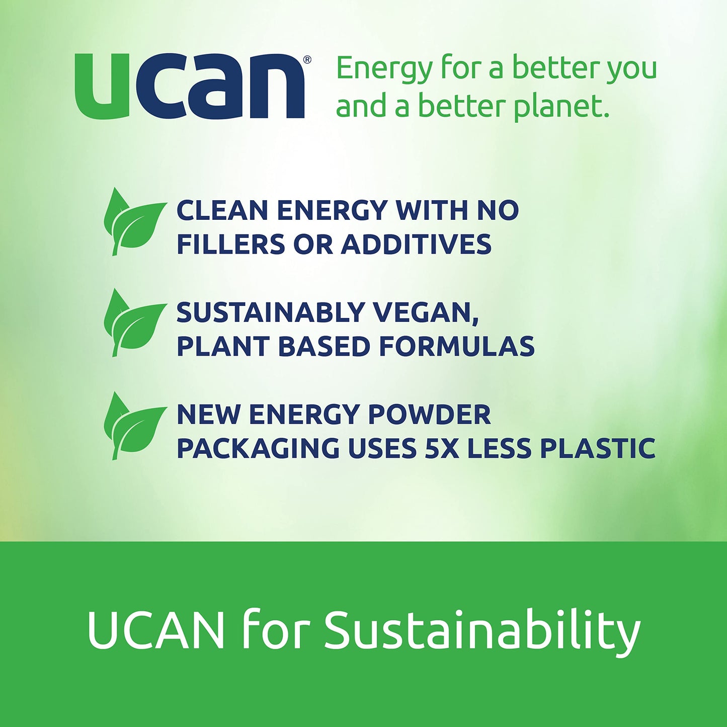 UCAN Energy + Whey Protein Powder, 21.1 oz