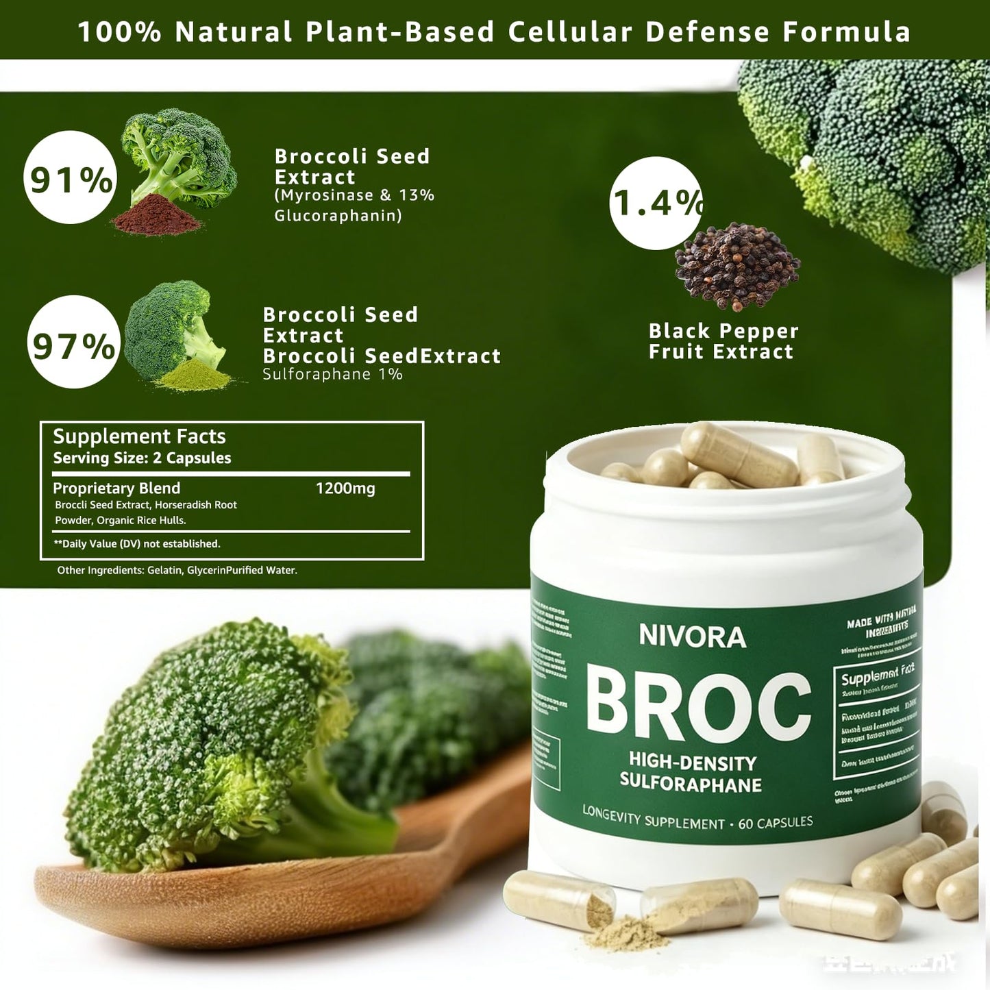Auivty NIVORA BROC Supplement Capsules, 190 Count