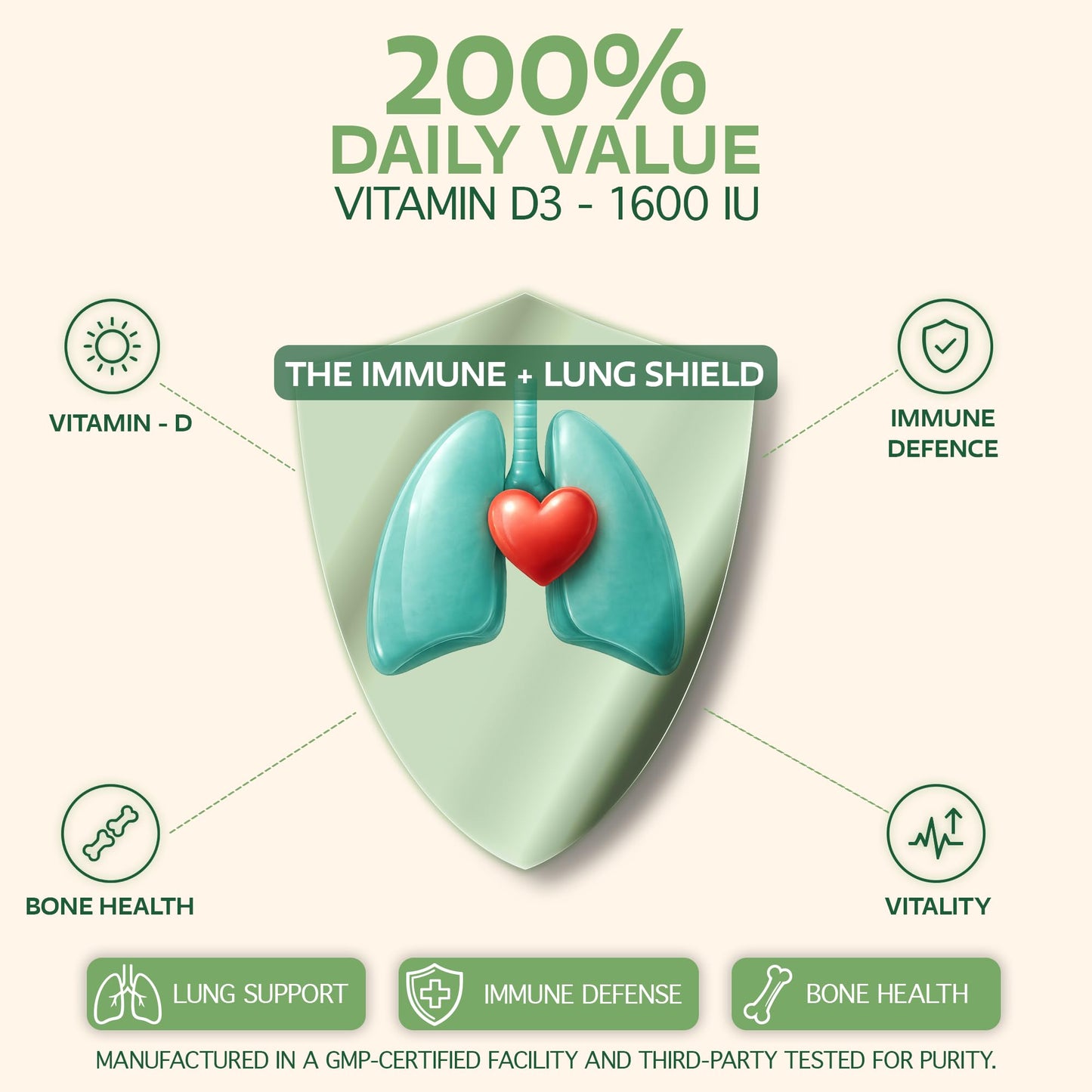 Herb & Heal Mullein Gummies for Lungs Cleanse & Detox, 60 Gummies