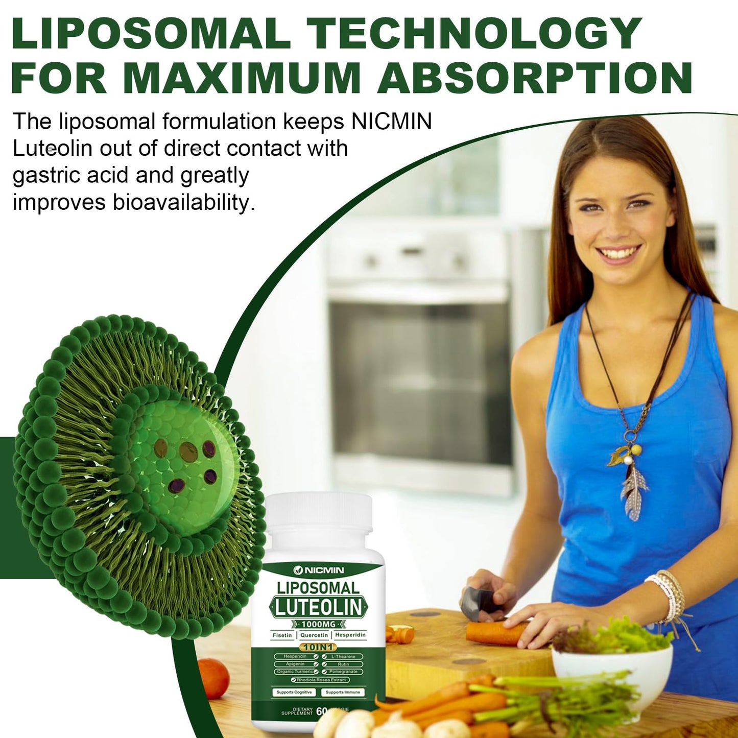 NICMIN Liposomal Luteolin 1000mg Capsule, 180 Capsules