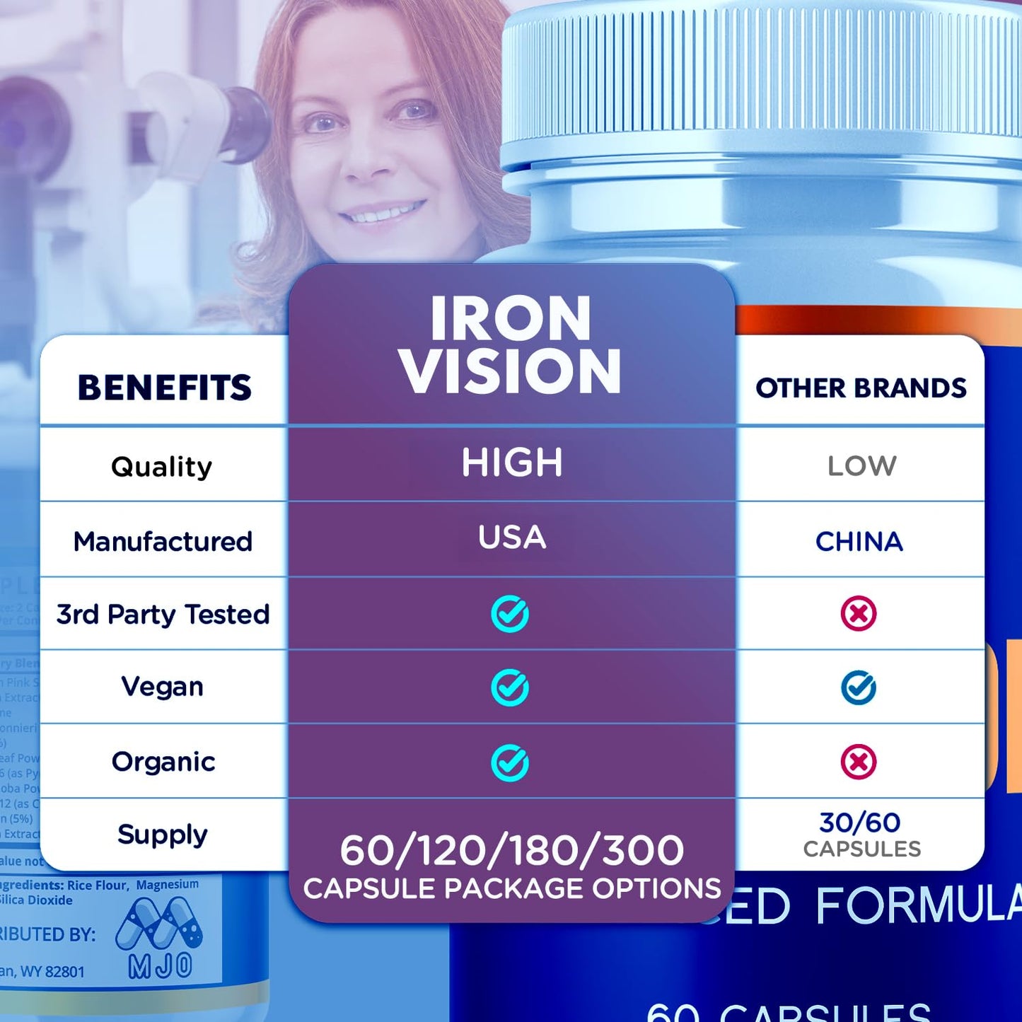 MJO Iron Vision Capsules, 300 Capsules