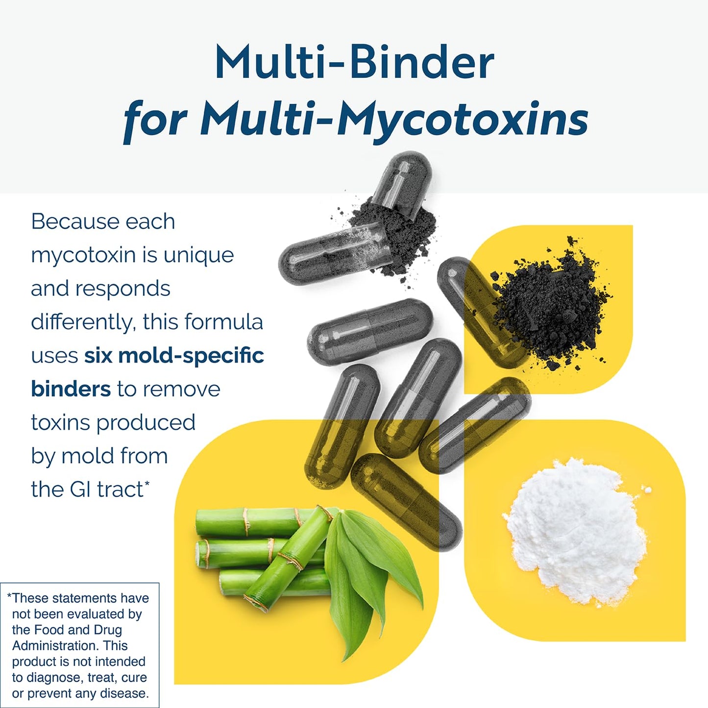 Researched Nutritionals MycoPul Capsule 30