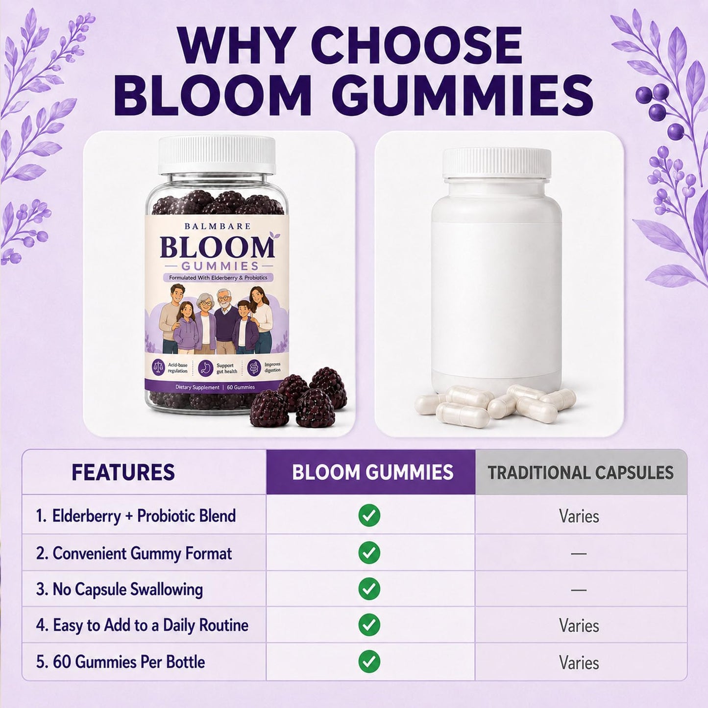 Boaccy Balmbare Bloom Gummies 60 Count
