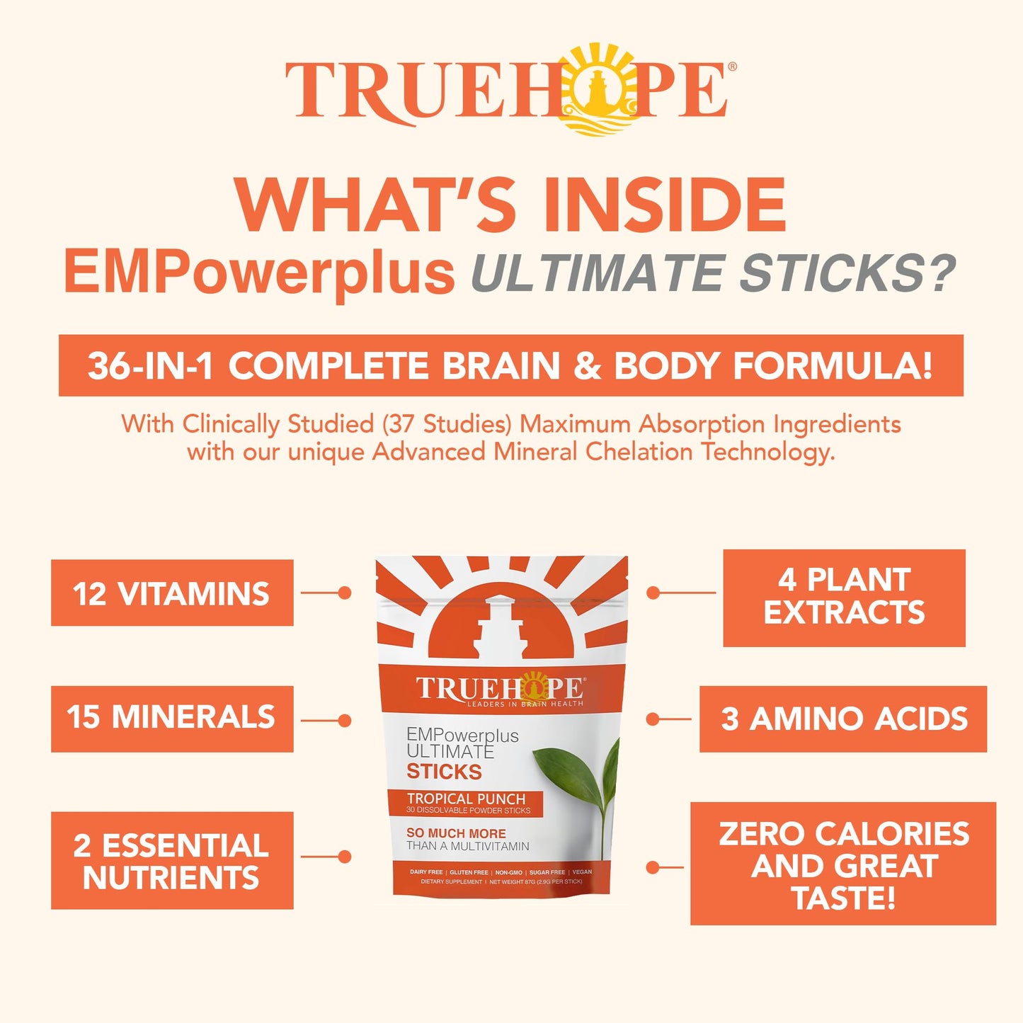 Truehope Multivitamin Nootropic Pouches with Inositol EMPowerplus Ultimate Sticks Powder 3.07 oz