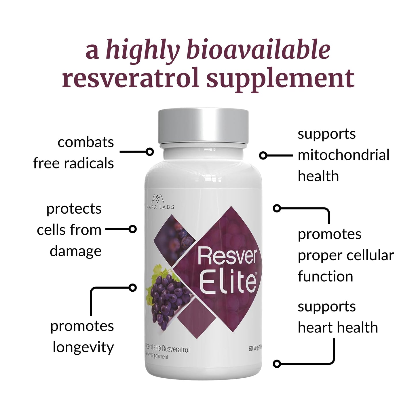 BrocElite ResverElite Capsule 60 Count