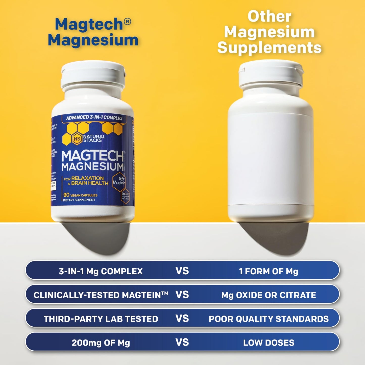 NATURAL STACKS MagTech Magnesium Complex Capsule, 90 Count
