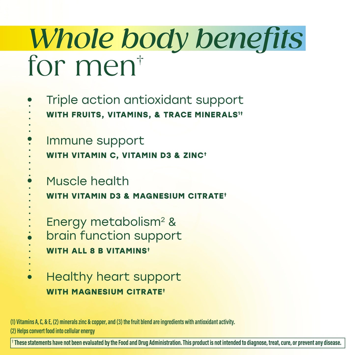 MegaFood Men’s Whole Body Multivitamin 90 Gummies