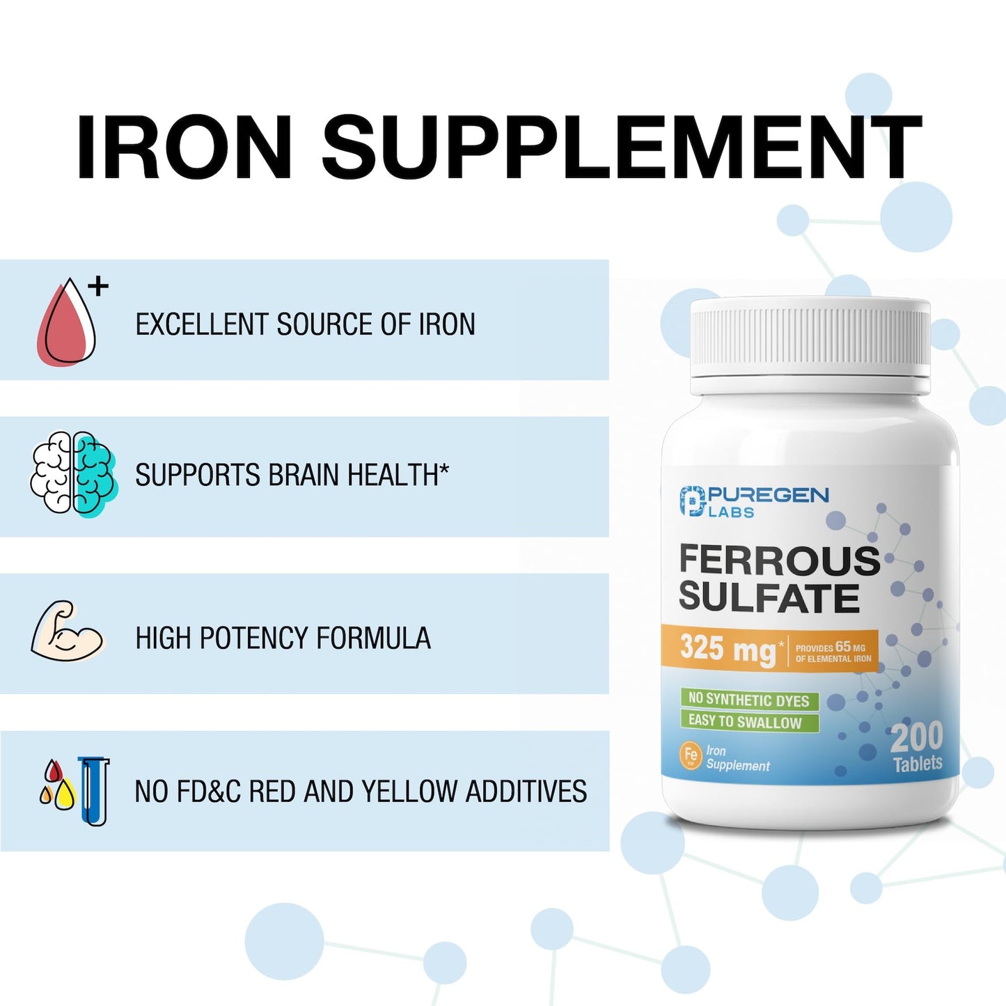 Puregen Labs Iron 65mg High Potency Iron Supplement Tablet, 400 Tablets