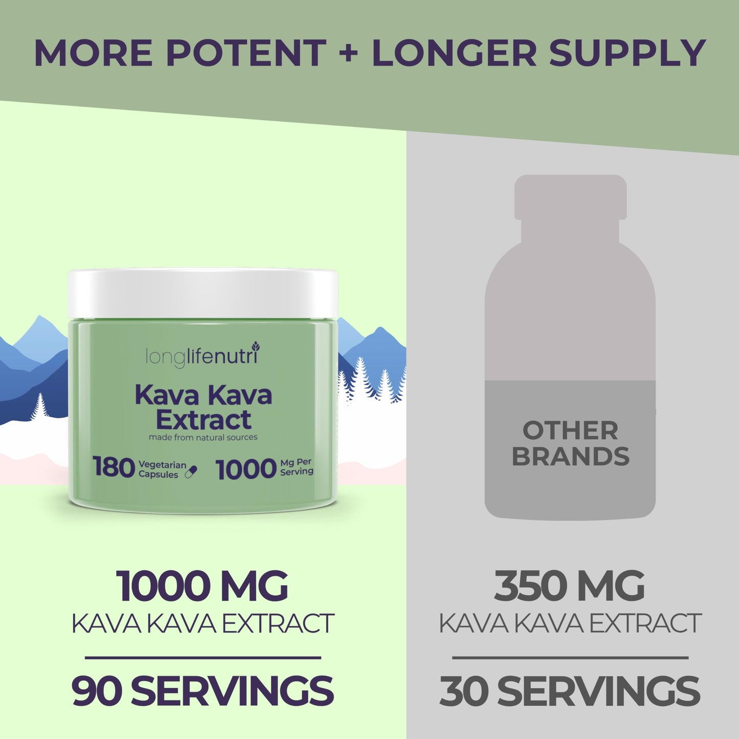 LongLifeNutri Kava Kava Extract 1000mg Capsules, 180 Count
